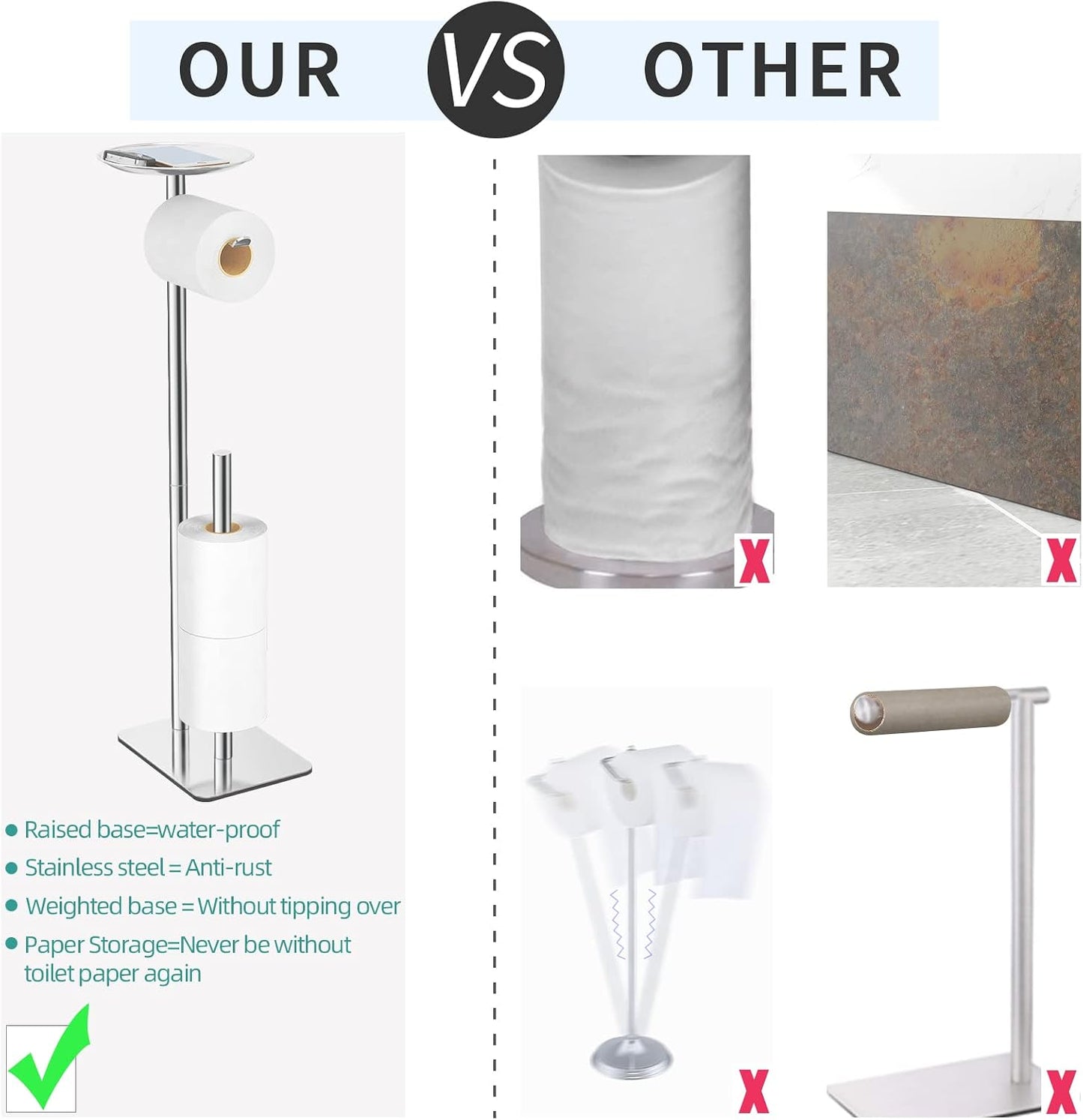 FEILERN Toilet Paper Holder Stand for Bathroom Floor Standing Toilet Roll Dispenser Storages 4 Reserve Rolls, with Top