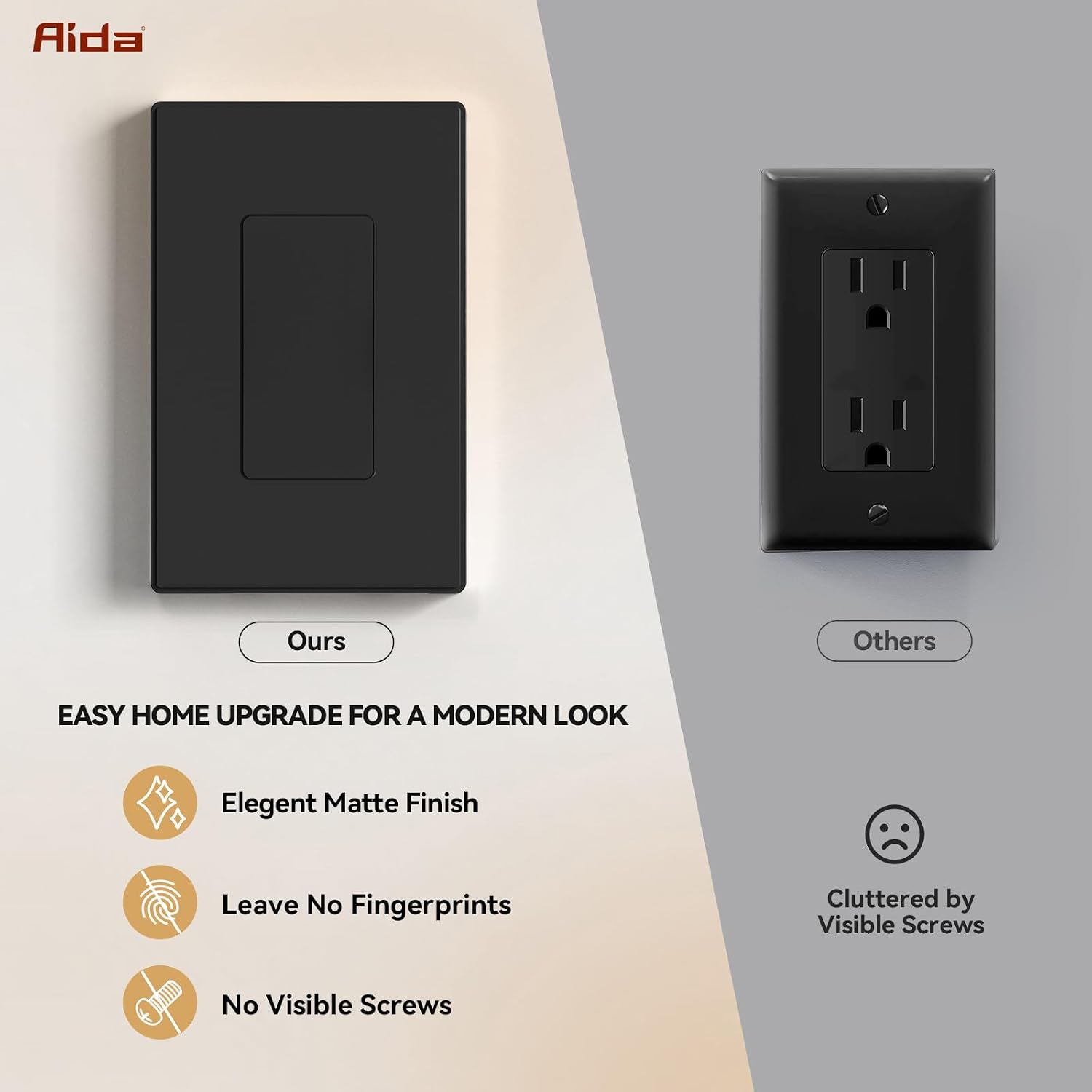 AIDA 1-Gang Midsize Screwless Light Switch Cover Plate, Decorative Outlet Covers - Matte Black, 10-Pack Screwless