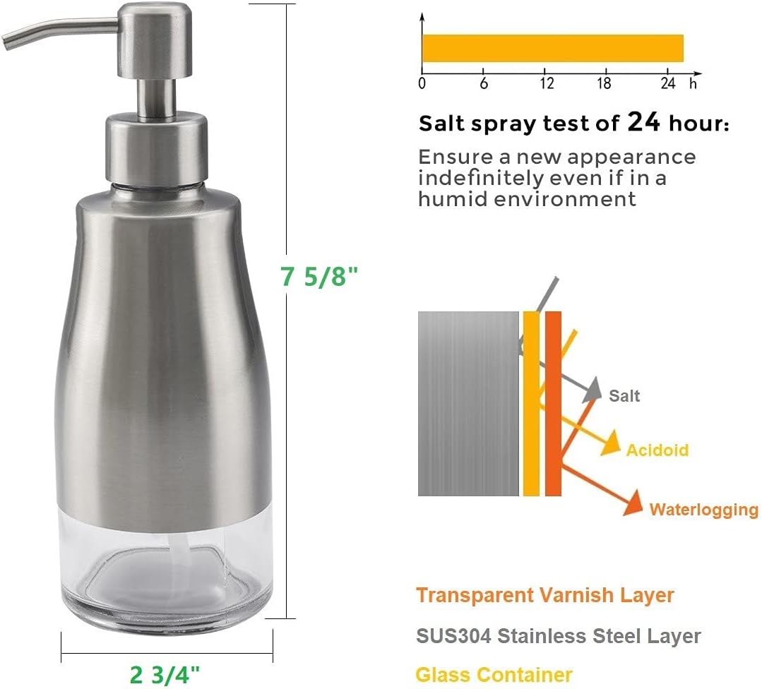 Gaussra 2 Pack Soap Dispenser with Coaster and Stickers - 11 OZ / 320 ML | Stainless Steel Case Glass Liner Hand Pump