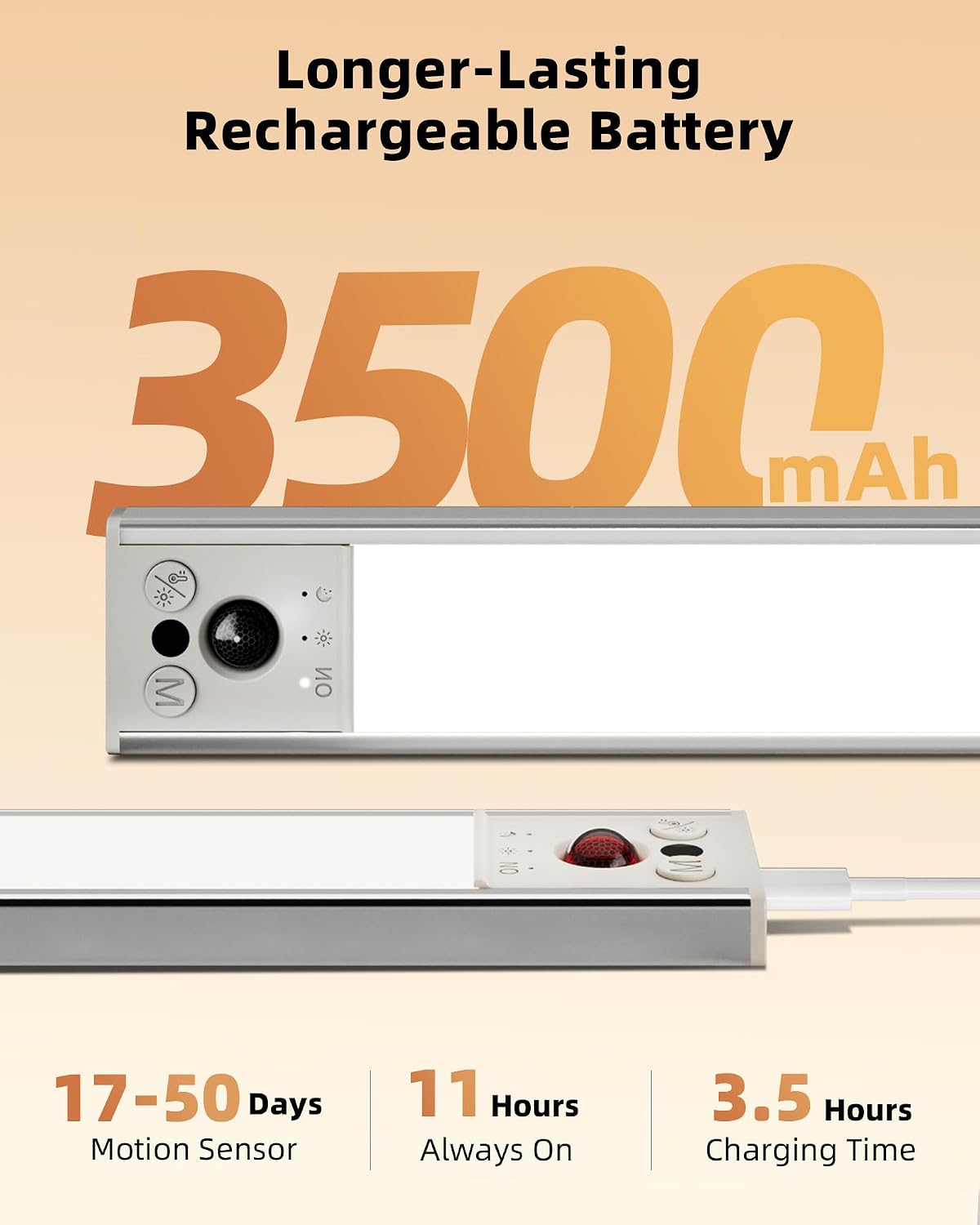 EZVALO 14.5inch Under Cabinet Lighting, 2 Pack 3500mAh Rechargeable Motion Sensor Light Indoor with 3 Color