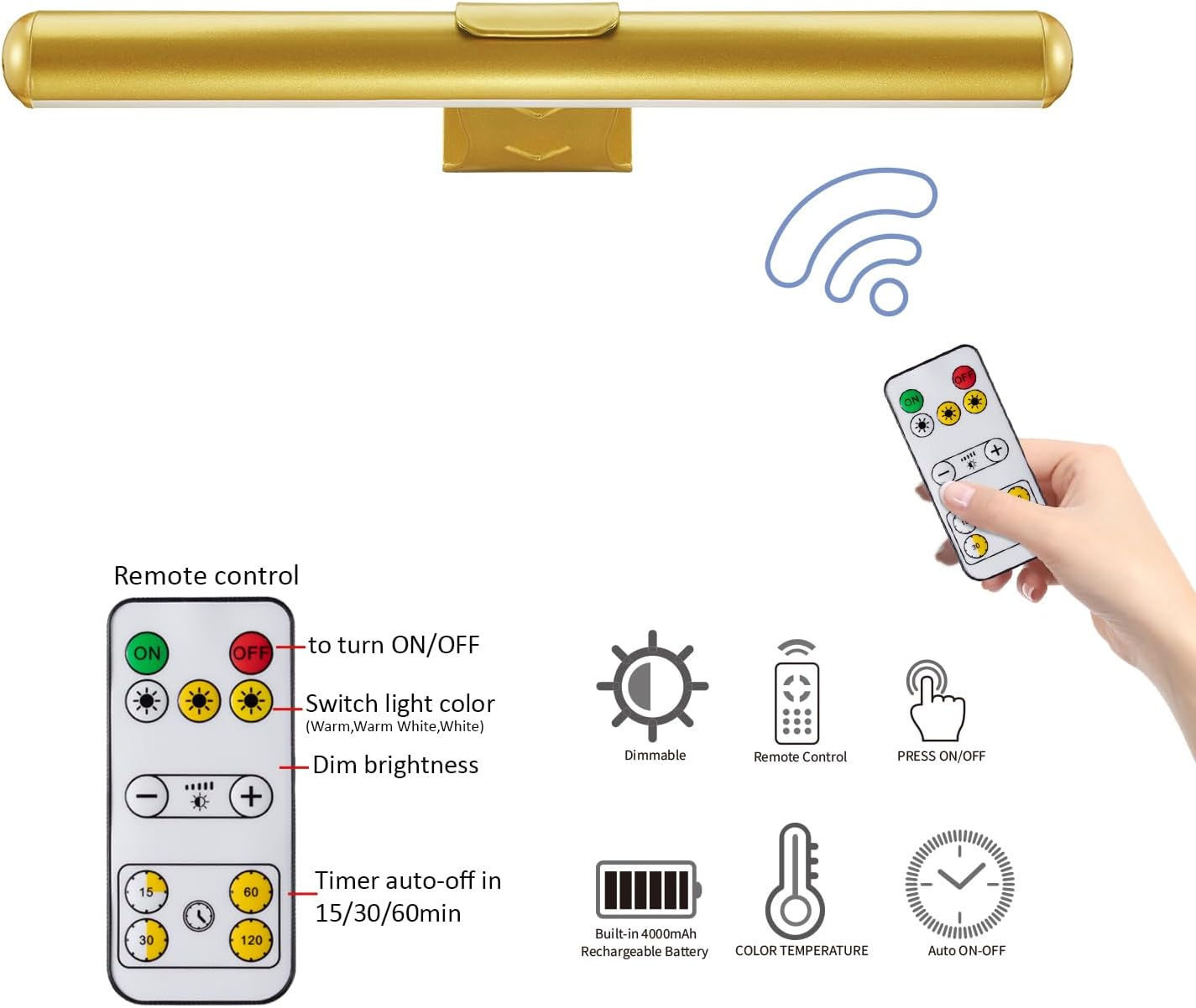 MIOBLUE Wireless Picture Lights with Remote, Full Metal Rechargeable Painting Light Display LED Battery Lamp with 3
