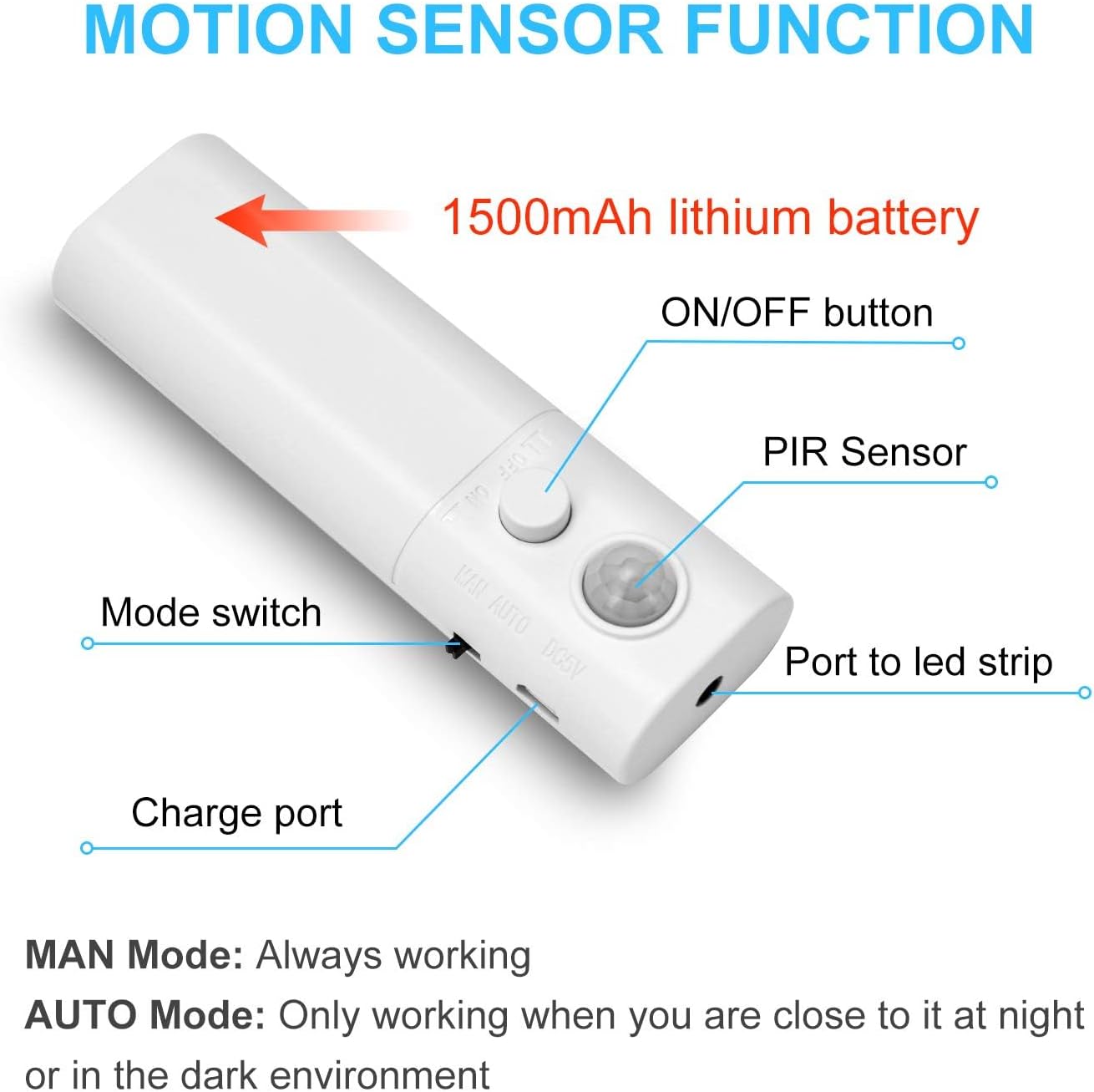 Rechargeable Motion Sensor LED Strip for Cabinet (2Pack-6.6FT, Cool White) | Motion Activated, 1500mAh Battery