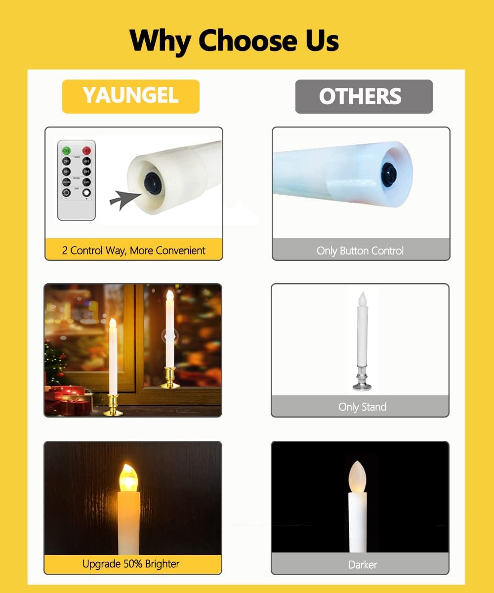 YAUNGEL Window Candles, 8 Pack LED Battery Operated Christmas Candles for Windows with Remote Timer Electric Candle