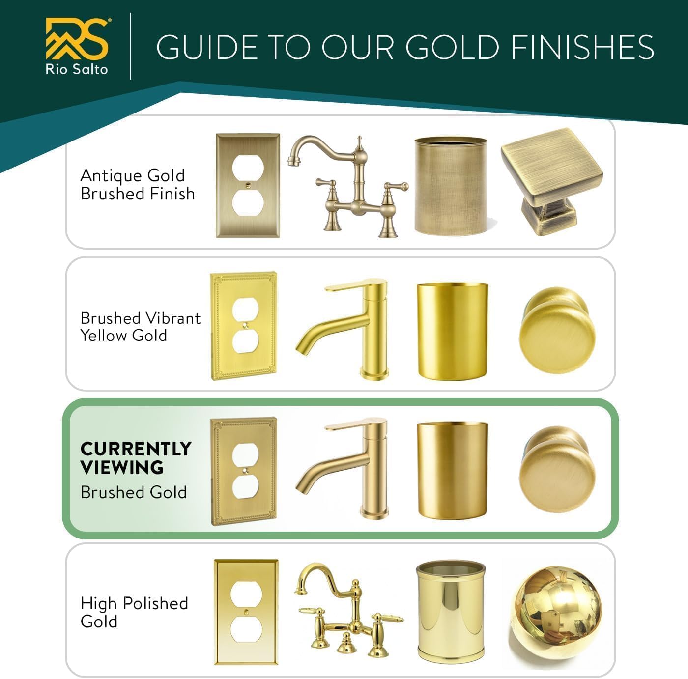 Rio Salto BRASS Decorative Light Switch Cover Plate Brass Gold Outlet Covers 5 Pack Rocker Switch Plate Decorator