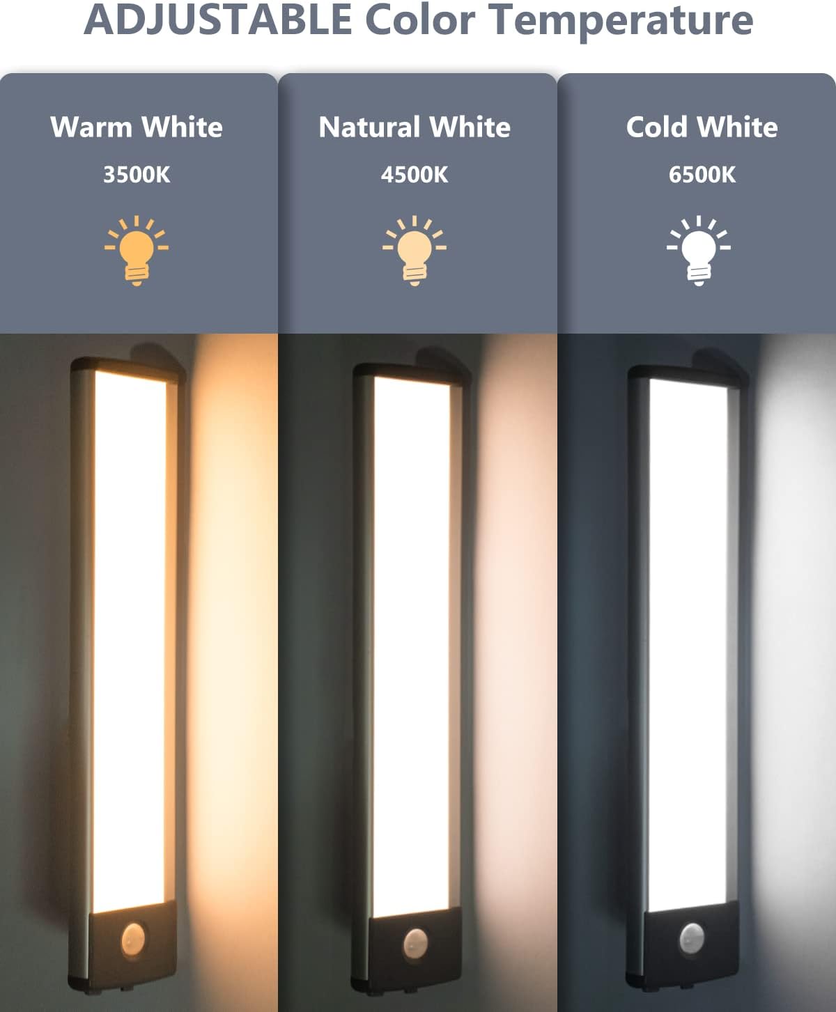 PRIORARE 35 LED Under Cabinet Lights, Wireless 3 Color Motion Sensor Light | 2 Packs Indoor Led Closet Light 1000mAh