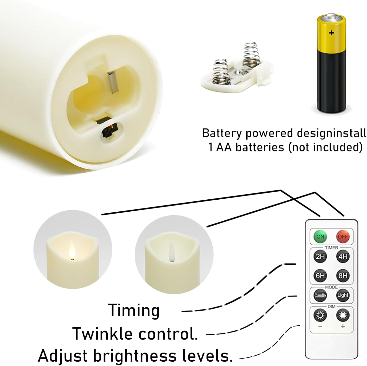 kakoya Flickering Flameless Candles, Battery Operated Acrylic LED Pillar Candles with Remote Control and Timer,Set of 9