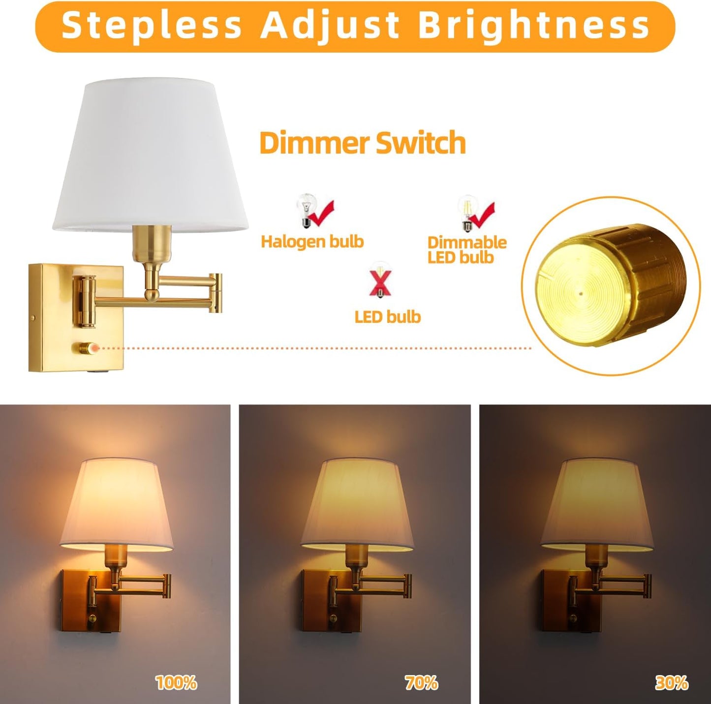Bedside Wall Mount Light with Dimmable Switch, Swing Arm Fabric Shade Wall Sconce Light with USB Port and Plug in Cord