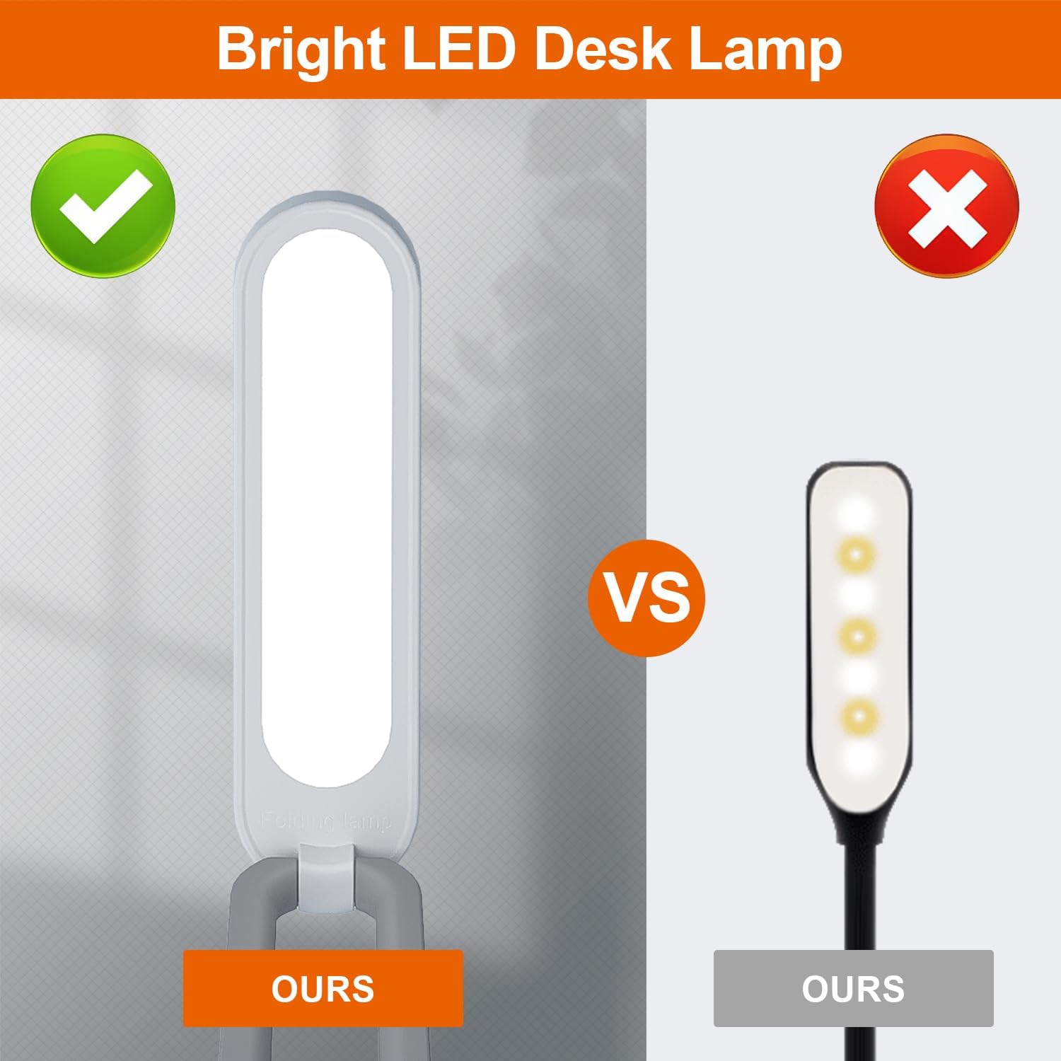 Giryuhd LED Desk Lamp for Office Home & Battery Operated Lamp Rechargeable Lamp Foldable & Portable Light, LED Desk