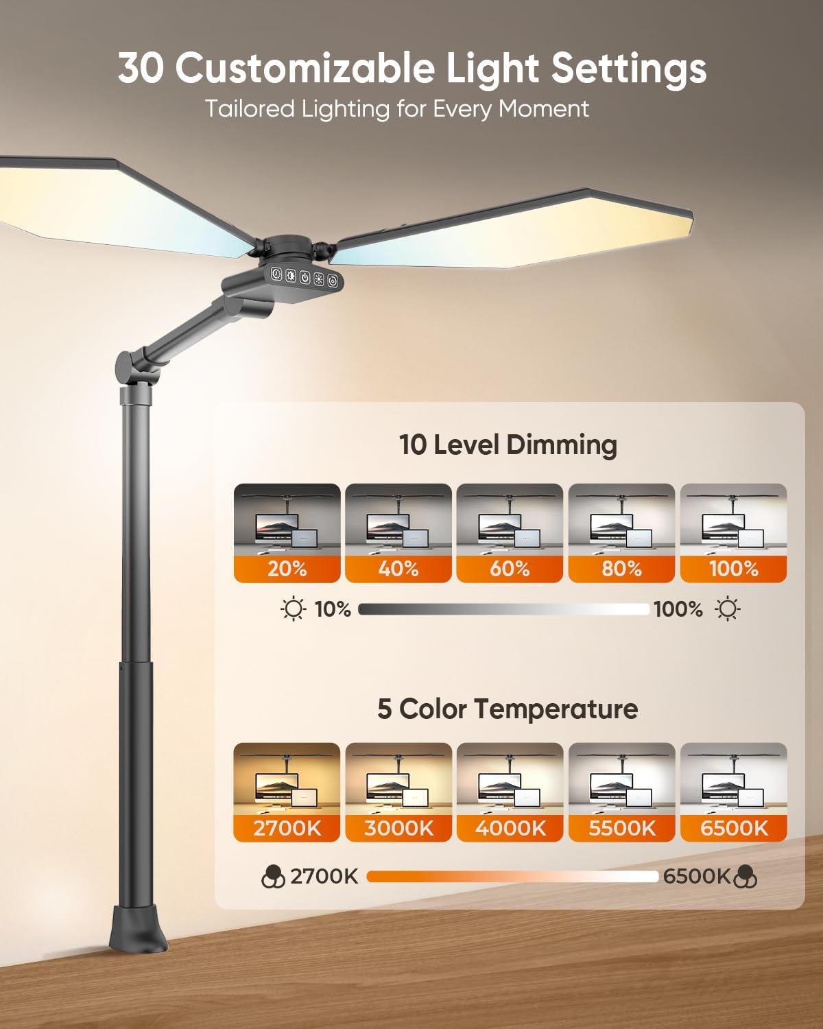 36W LED Desk Lamp with Clamp, Dual-Head Architect Lamp with Remote, Black | Ultra Bright 448-LED 3600LM Office Lamp