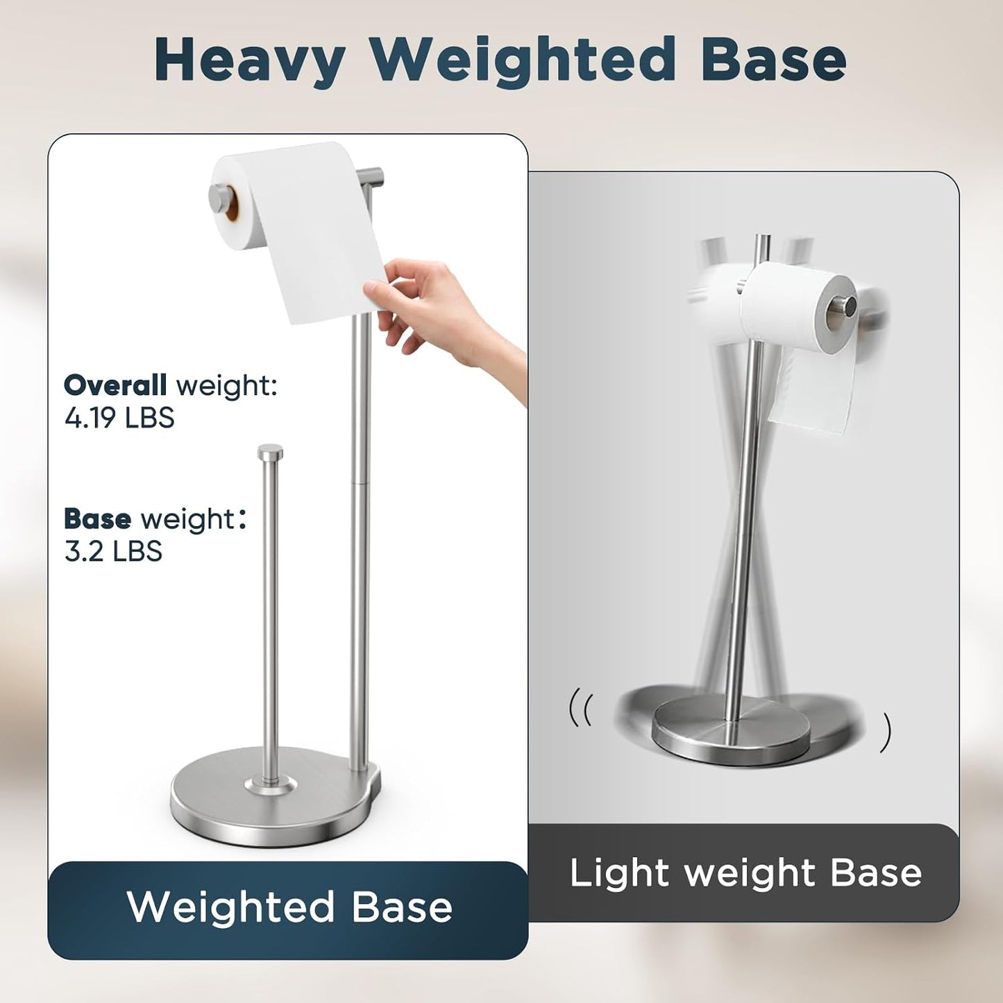 theaoo Heavy-Duty Toilet Paper Holder Stand, Bathroom Storage, Silver | Freestanding Toilet Tissue Paper Roll Holder
