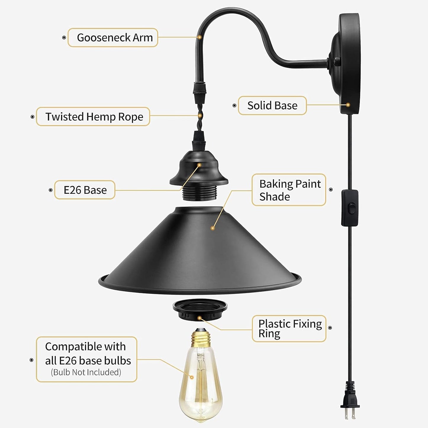 Plug in Wall Sconces, Vintage Plug in Wall Lamp Set of 2 with On/Off Switch, Metal Black Industrial Wall Mounted Light
