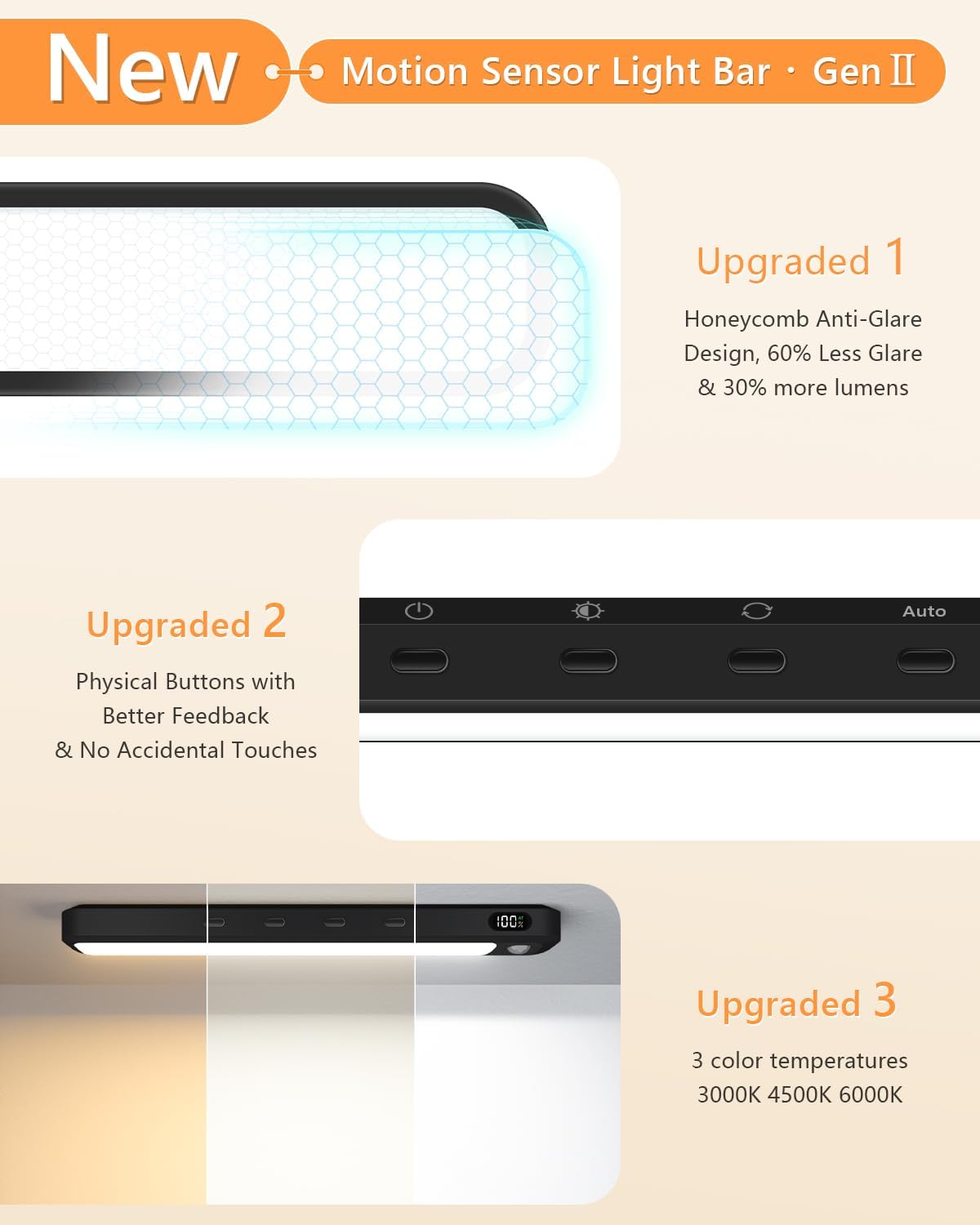 WILLED Under Cabinet & Closet Lights, Motion Sensor, Rechargeable, Magnetic, 3 Color Temps, Dimmable LED Light Bar for
