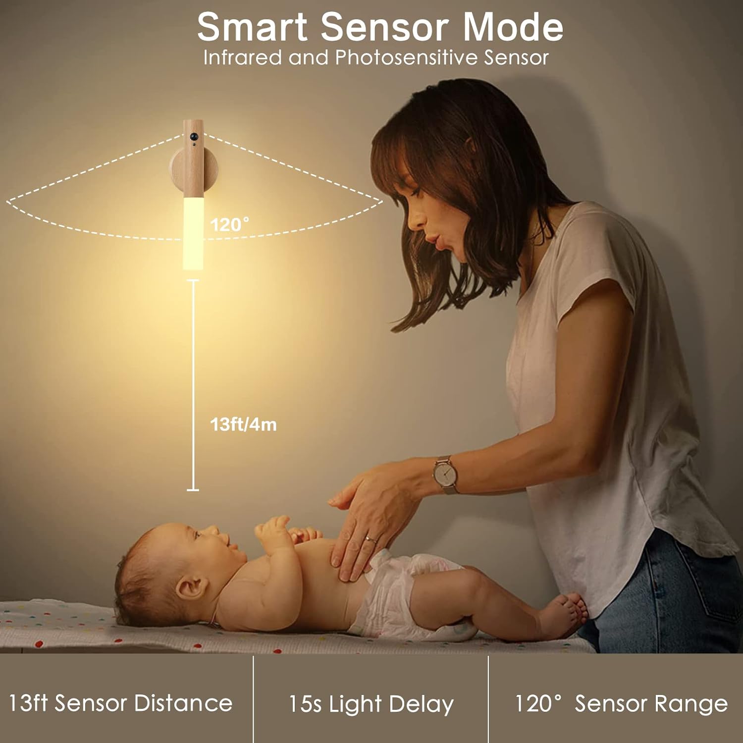 Montford Wall Sconces Set of Two Battery Operated, Motion Sensor Night Light Magnetic Wall Light Rechargeable Wall