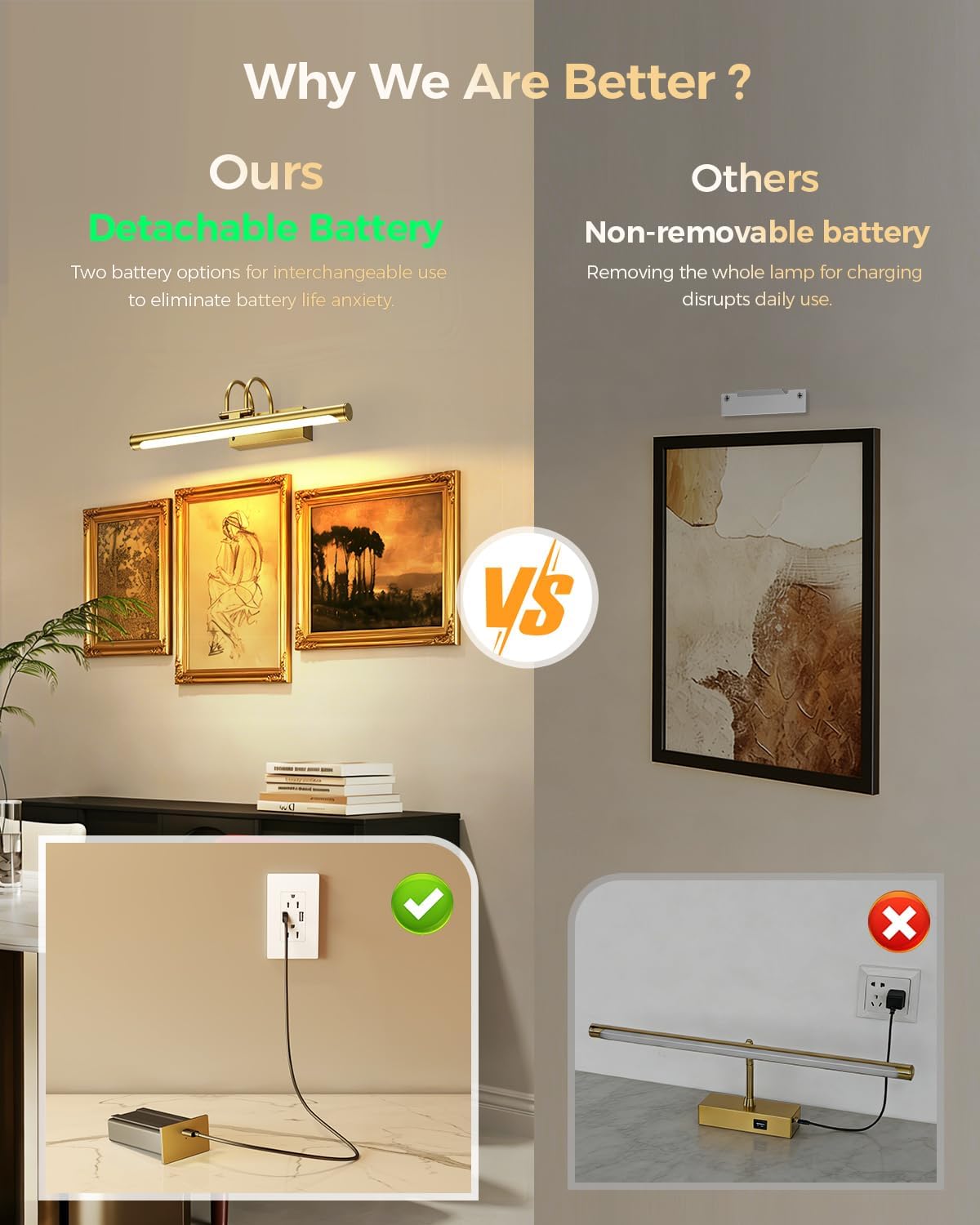 Battery Operated Picture Light with Remote, 15.7″ Wireless Wall Light for Artwork & Frames, Rechargeable LED Gallery
