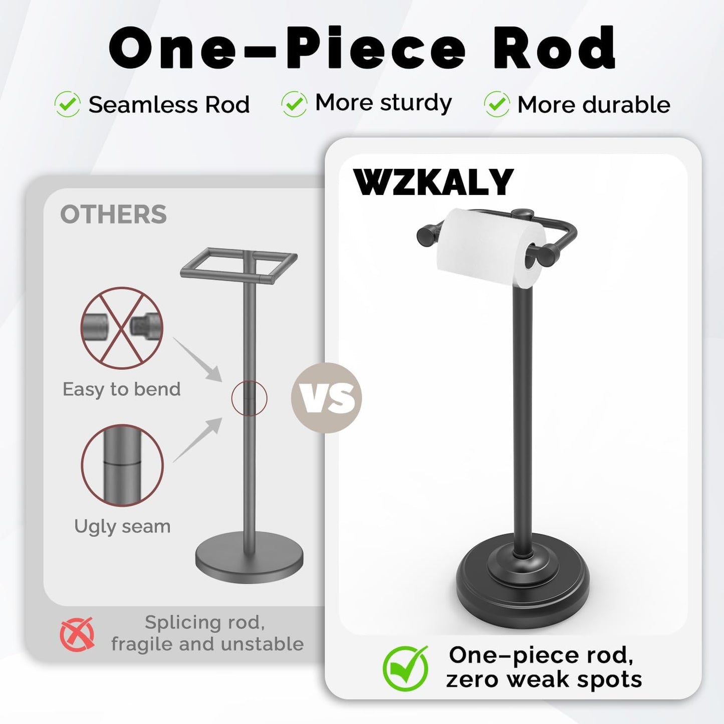 Black Toilet Paper Holder Stand Stainless Steel & Stable Weight Base | Post Pivoting Design Easy to Change Roll, Mega
