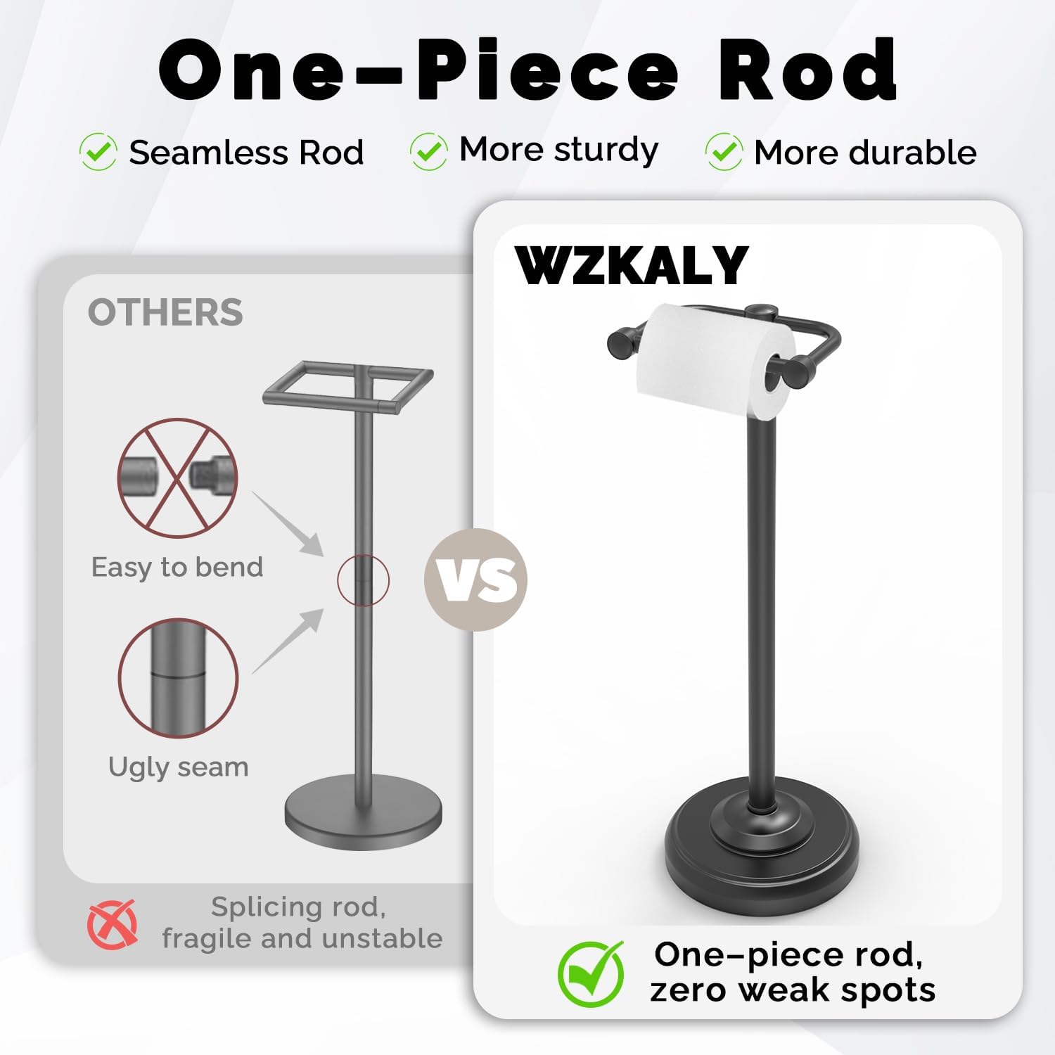 Black Toilet Paper Holder Stand Stainless Steel & Stable Weight Base | Post Pivoting Design Easy to Change Roll, Mega