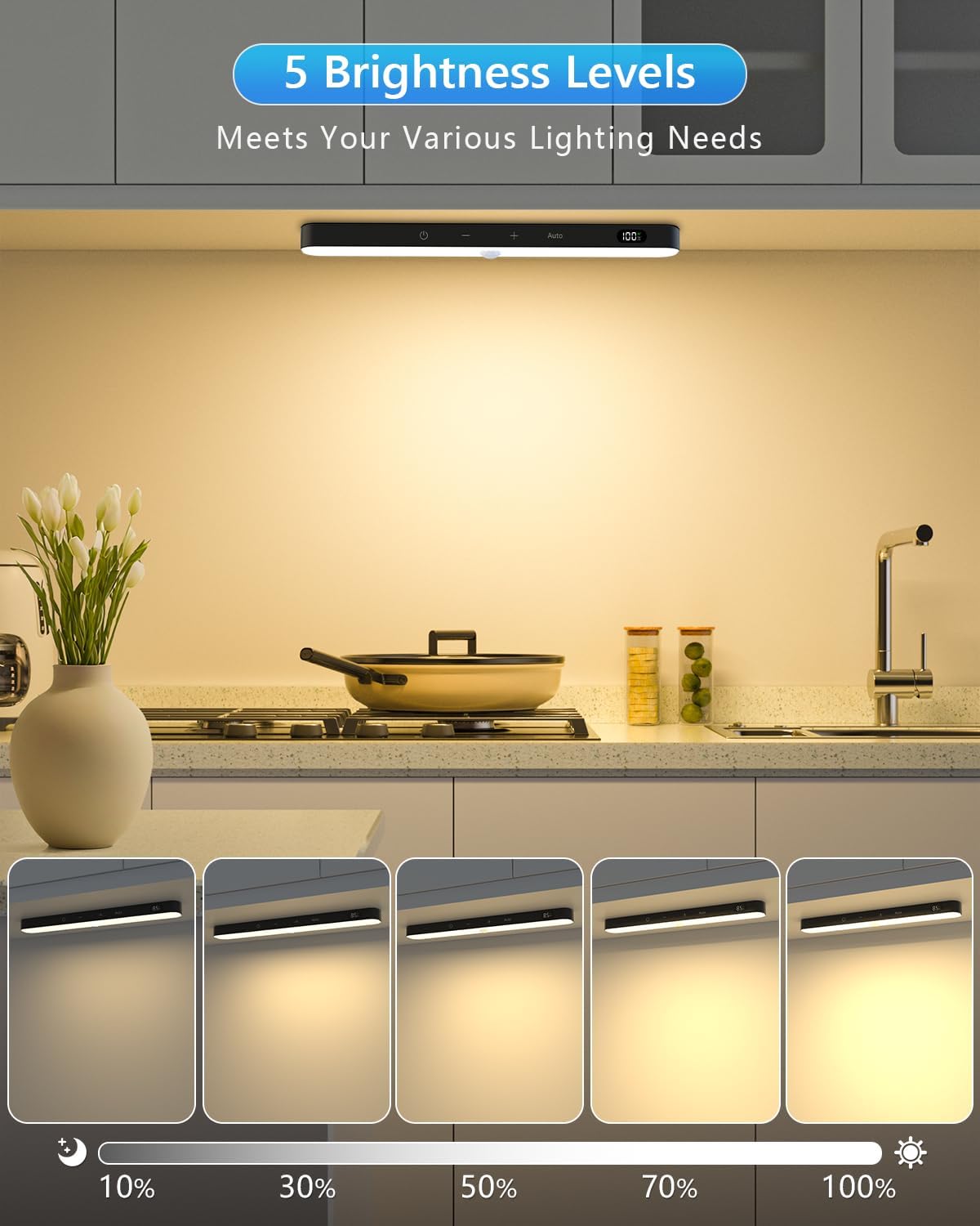 Ferswe Closet Lights Rechargeable, Battery Level Display, Dimmable Battery Powered Lights, 3000K Motion Sensor Light