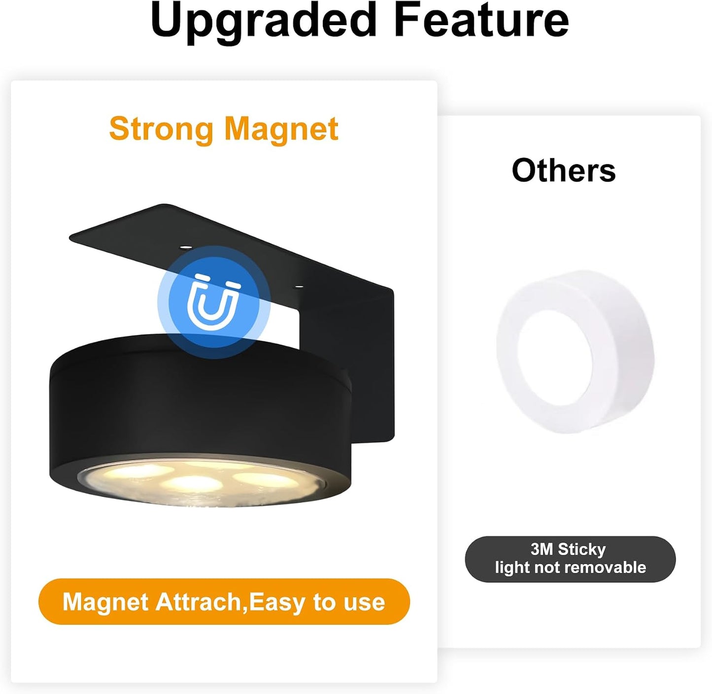 6-Pack Battery Operated Picture Light Magnetic Painting Light with 3 Lighting Modes,Remote and Dimmable Timer Art