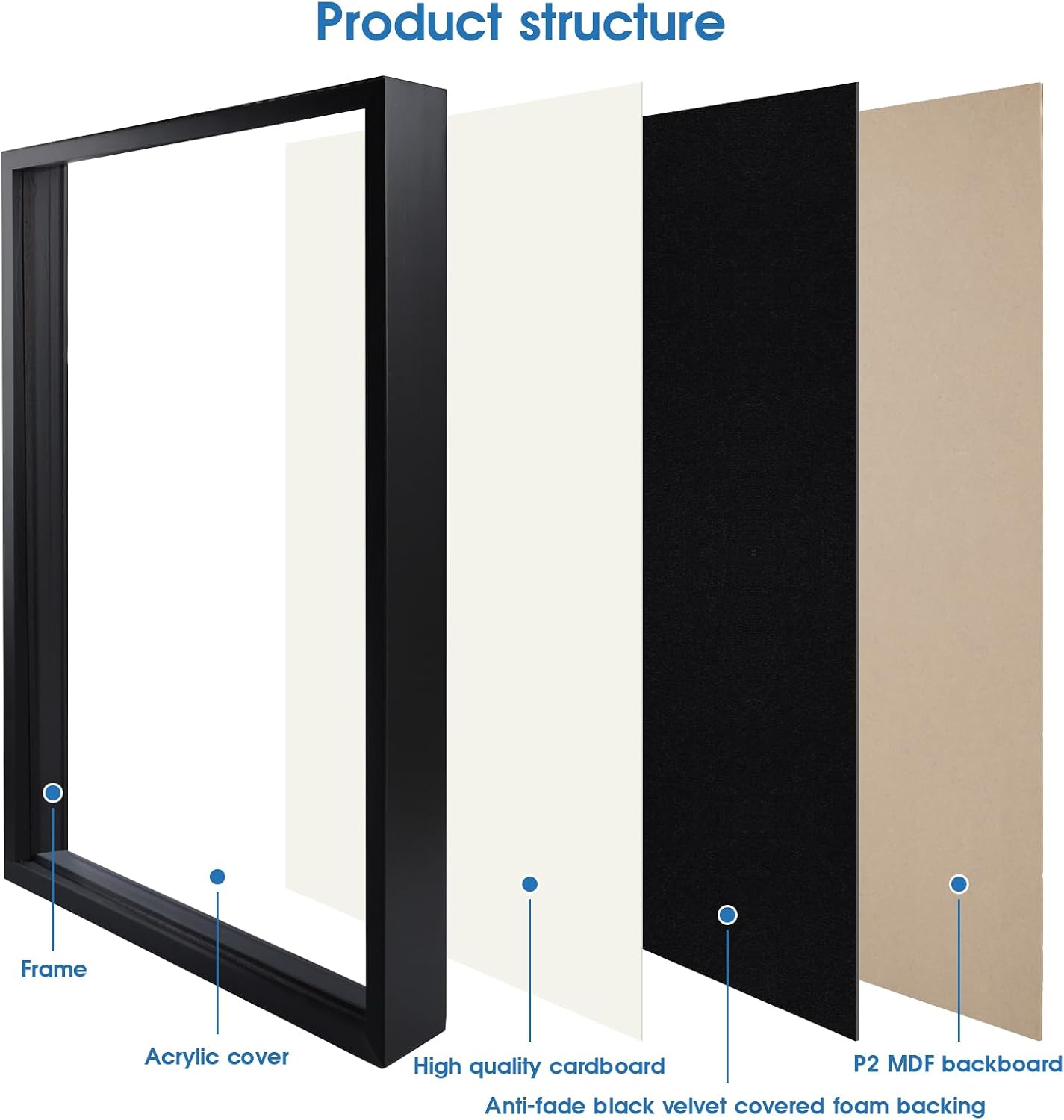 1DOT2 26x37 XL Large Shadow Box Frame, Pine Wood Jersey Frame Display Case | Grade A Natural Pine Wood, HD Acrylic