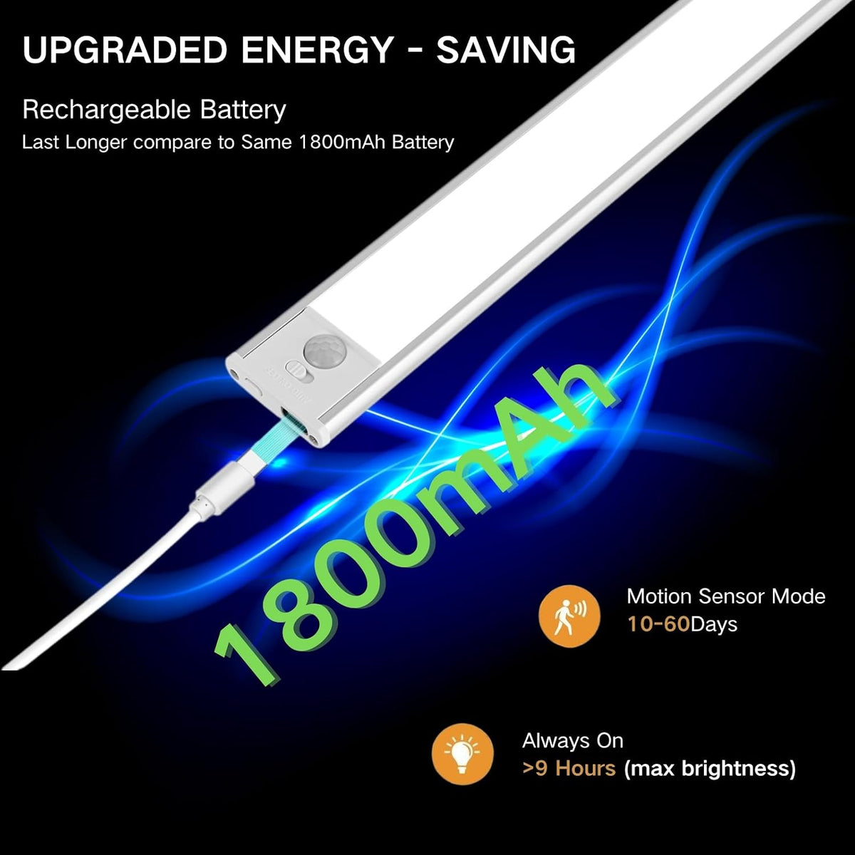 Motion Sensor Under Cabinet Lighting-Magnetic Rechargeable Closet Lights for Kitchen,Stairs,Wardrobe | 3-Color Dimmable