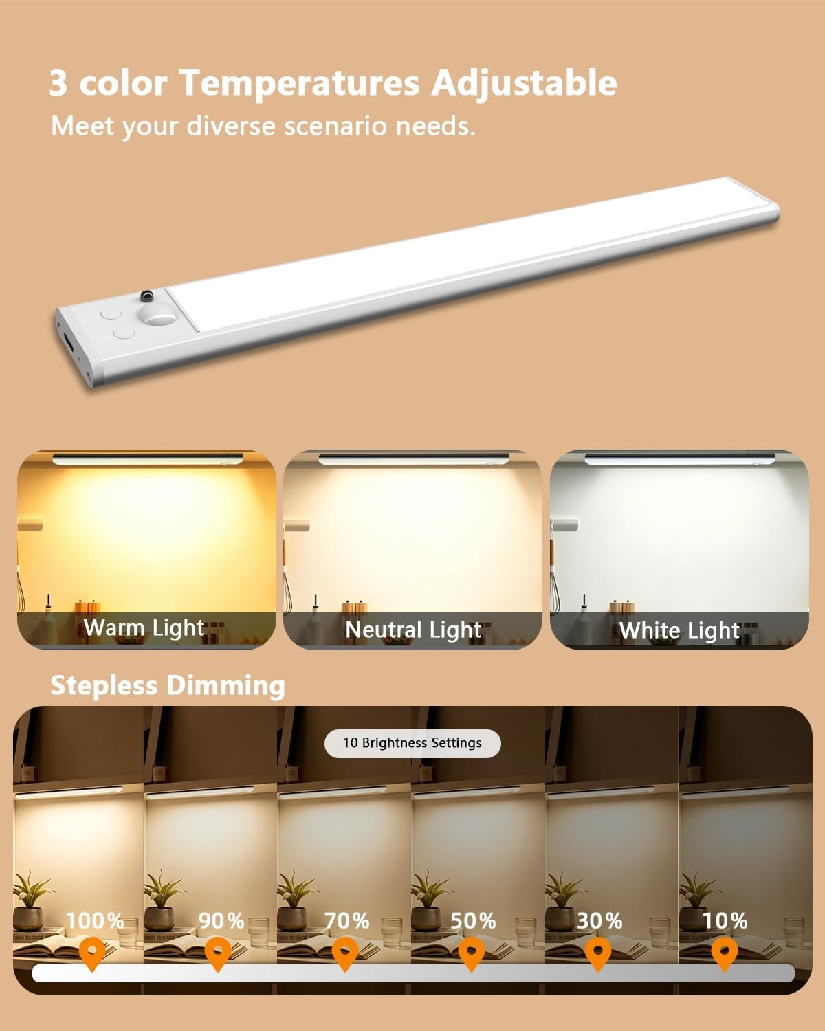 Under Cabinet Lighting,RGB Motion Sensor Night Lights,Rechargeable Under Cabinet Lights,15 Colors Dimmable Bar Light