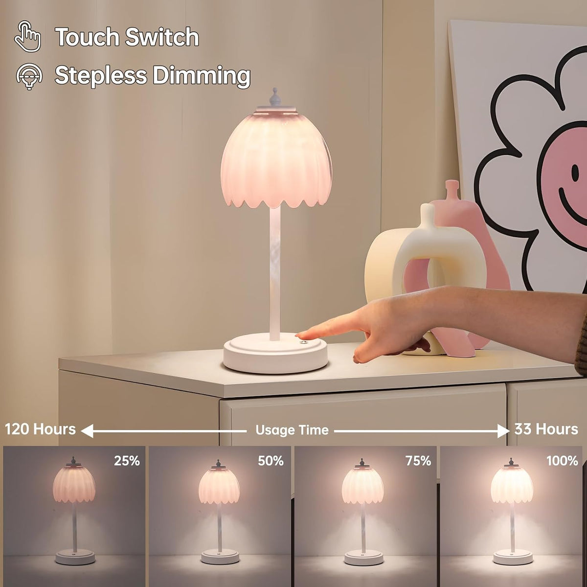 Shenmoyl Rechargeable Table Lamp with 5200mAh Battery & Touch Control - 3 Adjustable Color Temperatures, Cordless