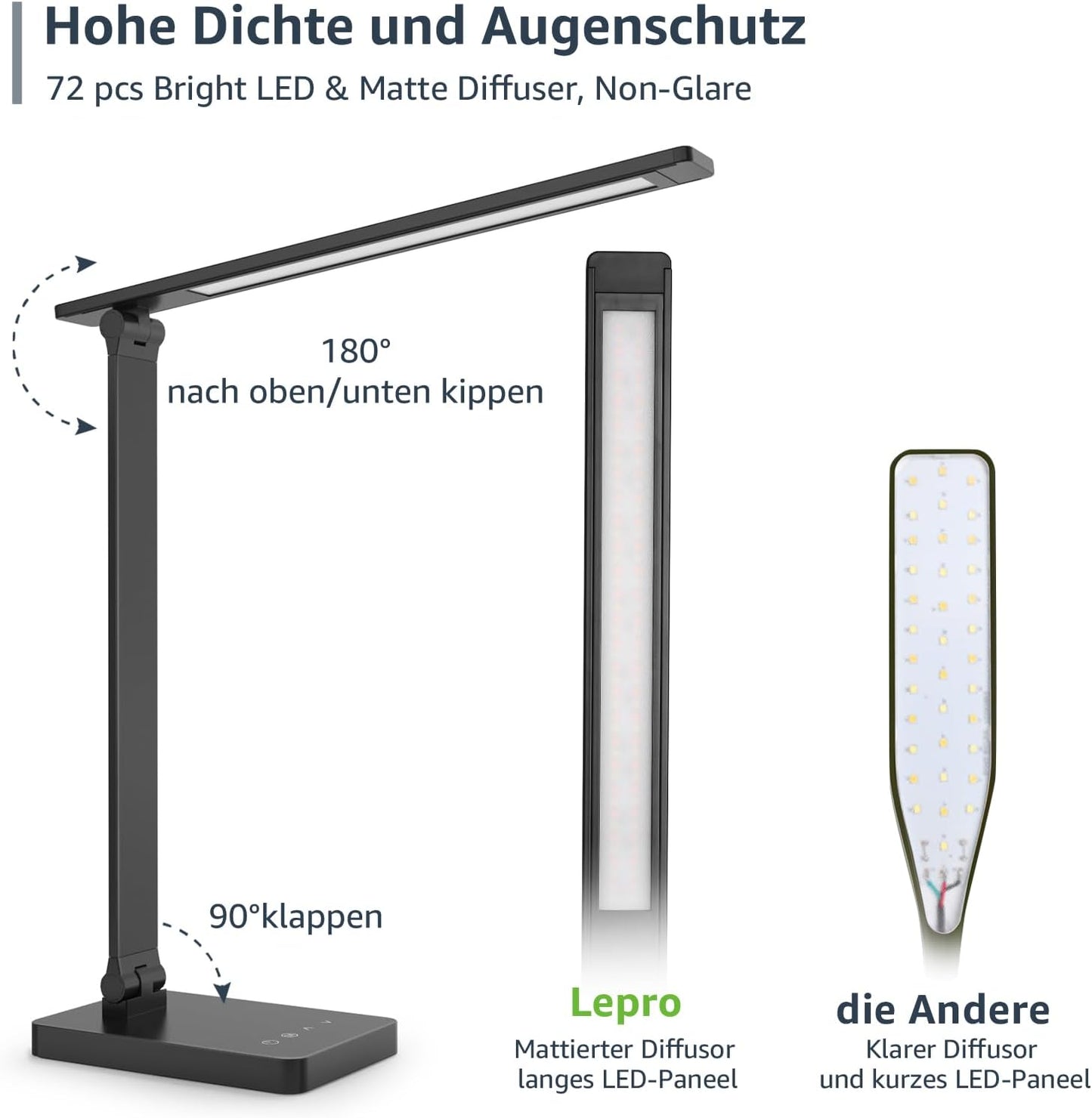 Lepro LED Desk Lamp for Home Office, 9.5W 750LM Touch Desk Light, Black | 5 Color Modes 5 Brightness Level, Eye Caring