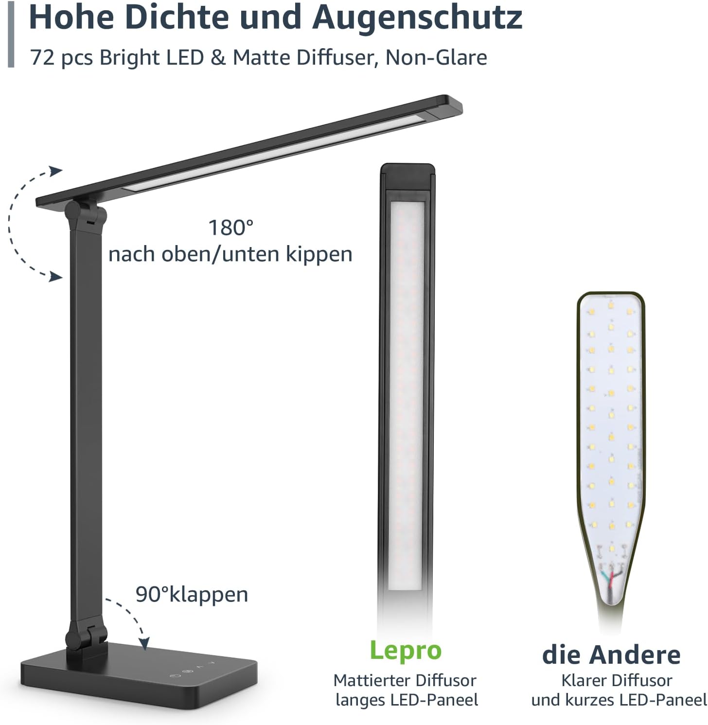 Lepro LED Desk Lamp for Home Office, 9.5W 750LM Touch Desk Light, Black | 5 Color Modes 5 Brightness Level, Eye Caring