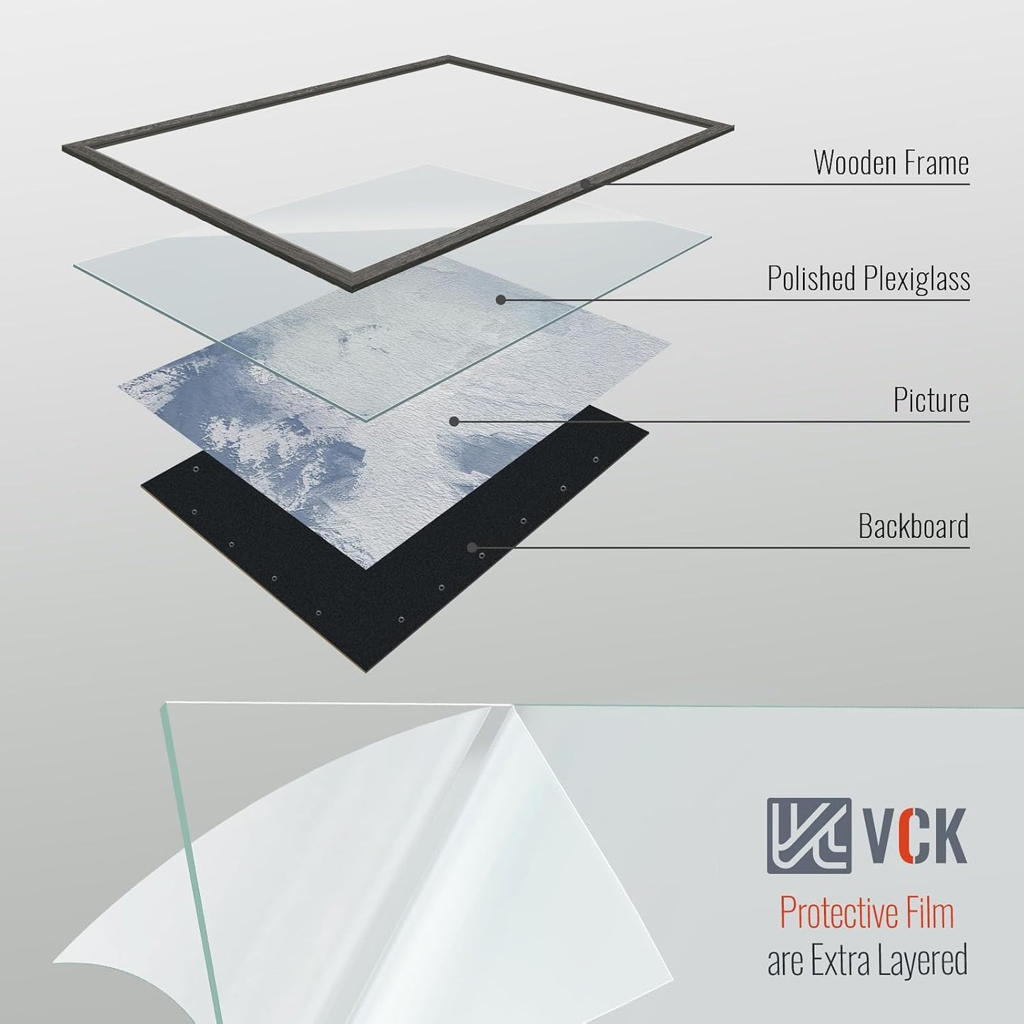 VCK 20x30 Gray Frame 3 Pack - Textured Wood 30x20 Picture Frames For Wall | 20x30 picture frame, plexiglass, 1.1 inch