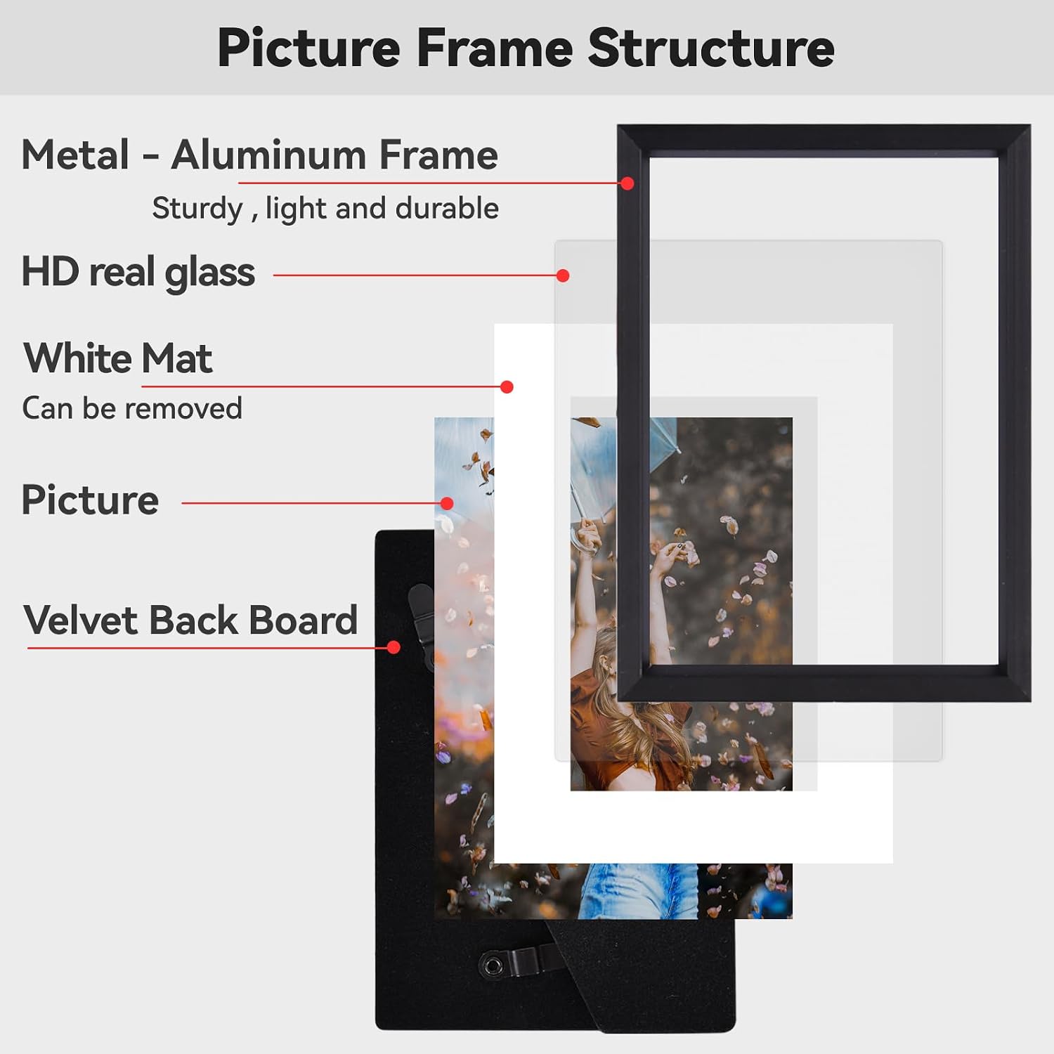BKABOT 3x5 Black Aluminum Photo frames 3 Pack HD Glass Mat 2x3 Wall Table | Brushed aluminum Picture frames,removable