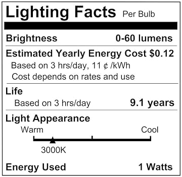 DORESshop LED Night Light,Night Lights Plug Into Wall [4 Pack],3000K