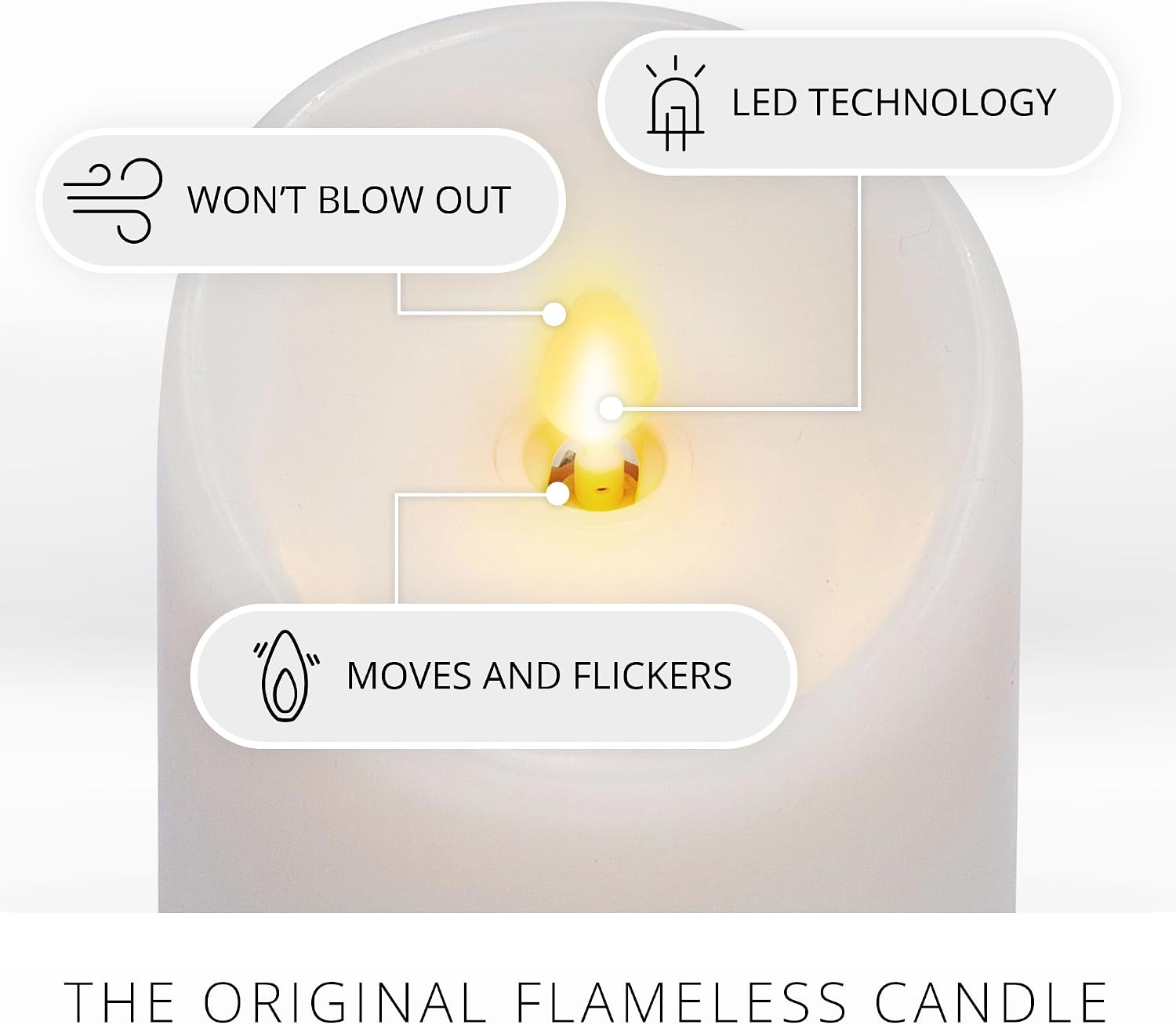 Luminara - Flameless LED Battery Operated Flickering Pillar Candles - White - Pack of 1-3x4.5 - Realistic Moving Flame