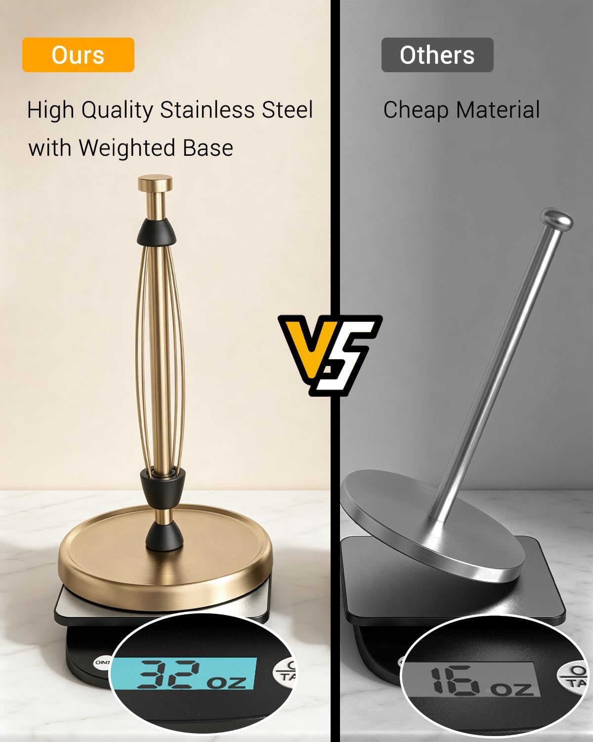 Paper Towel Holder Countertop, Gold Kitchen Accessories Decor, Stainless Steel, Weighted Base, Warm Gold, Paper Towel