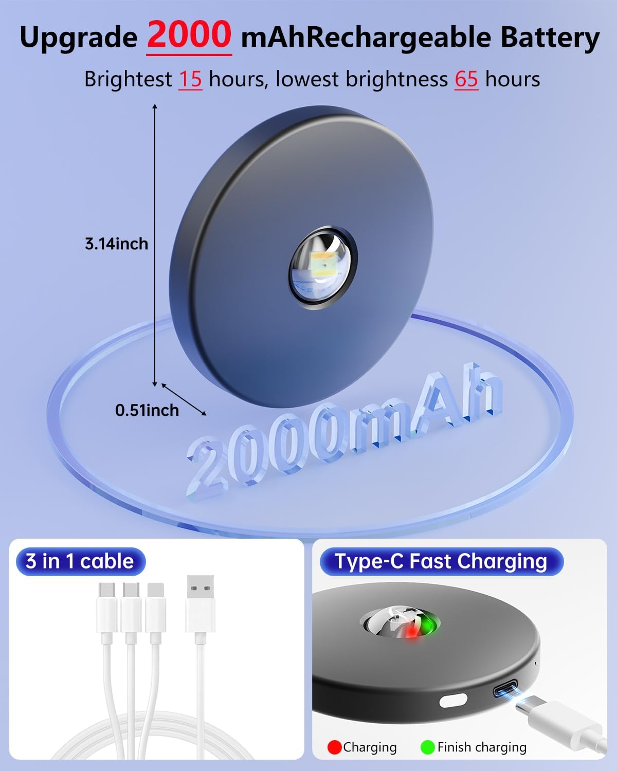 Puck Lights with Remote Control, 2000mAh Rechargeable Cabinet Light, Under Counter Tap Light Wireless, Display Cabinet