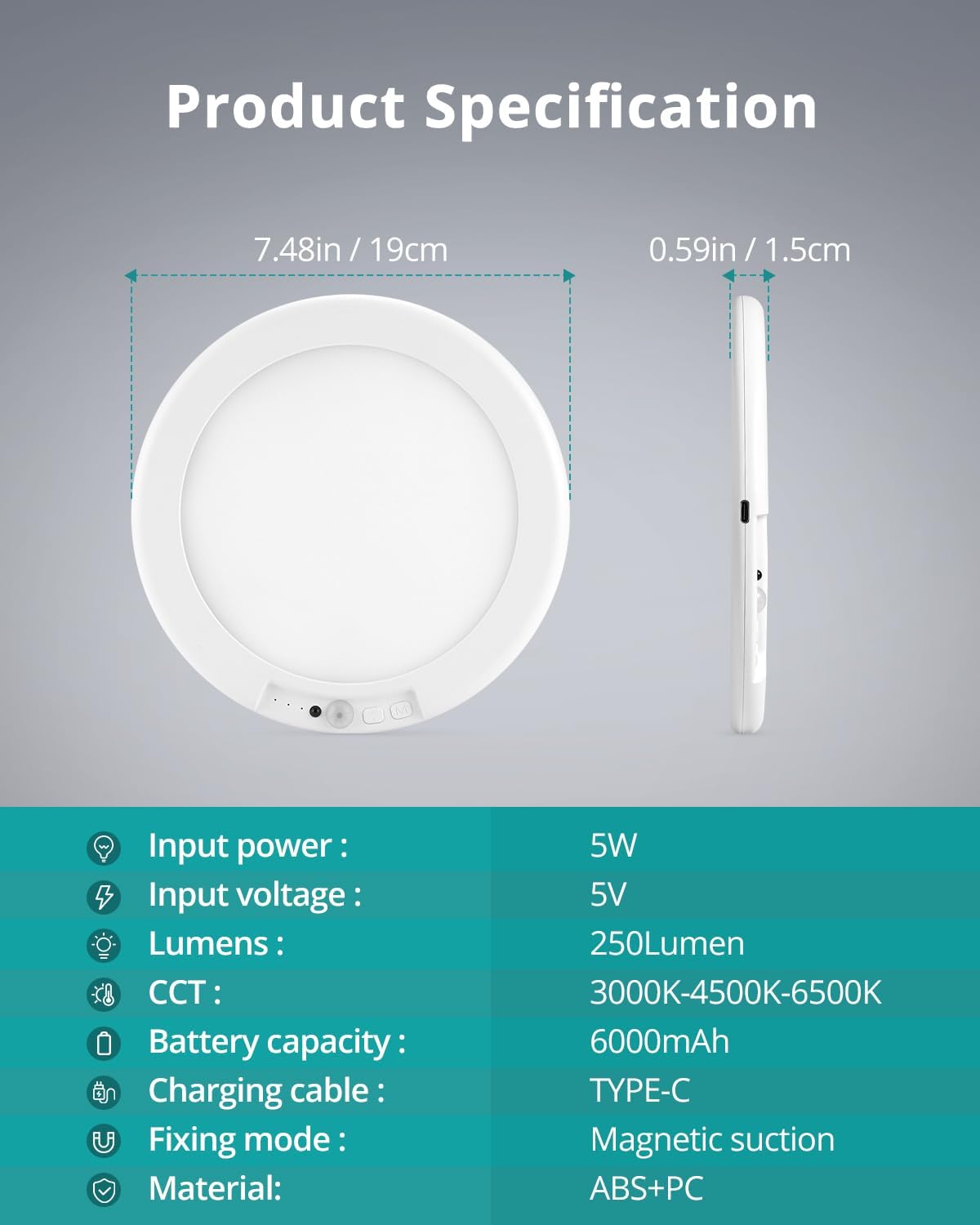 wowatt 2Pcs Battery Operated Ceiling Lights Rechargeable with Motion Sensor | Wireless Shower Light with Remote, 3000K