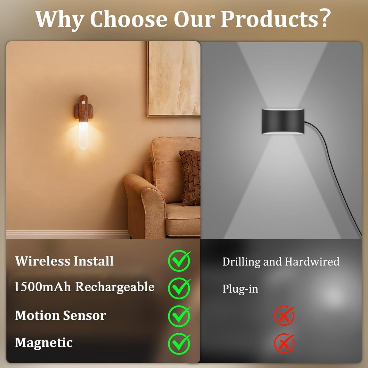 Battery Operated Motion Sensor Wall Sconces Set of 3, Motion Sensor Wall Light Wireless, Magnet Rechargeable LED