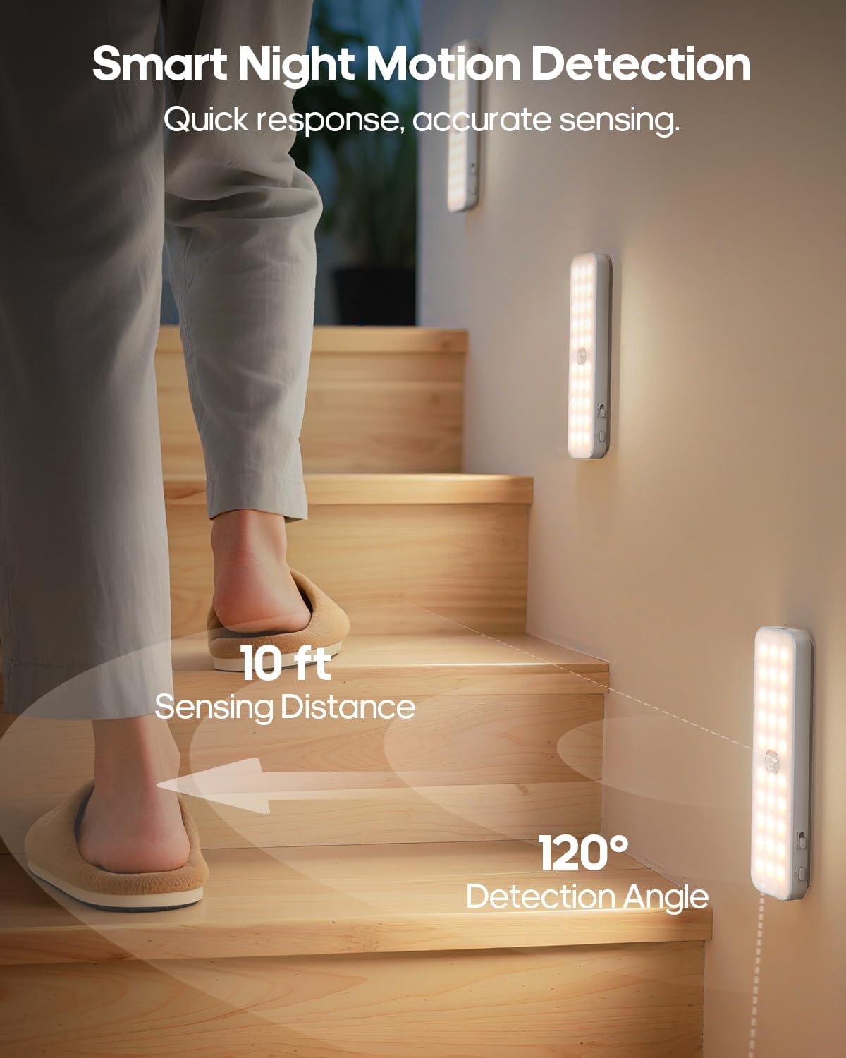 GOODEA 6" Under Cabinet Lighting with Motion Sensor, 5 Pack | Rechargeable Motion Sensor Light Indoor, 3CCT Dimmable