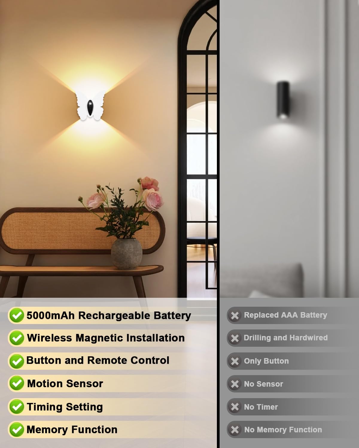 Eneru Motion Sensor Wall Sconce Set of 4, Rechargeable Wall Lights, White | 5000mAh Battery Operated Wall Sconces