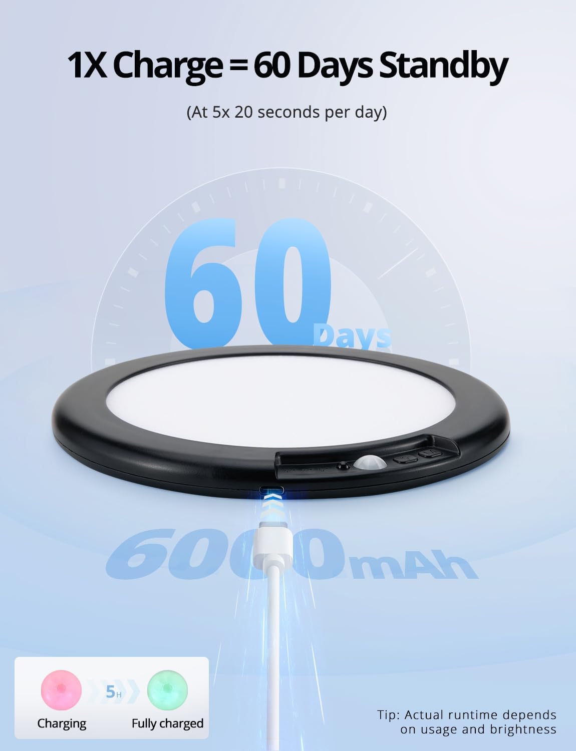Black Battery Powered Motion Sensor Ceiling Lights Wireless, Rechargeable 60 Day Battery Operated Waterproof Inside