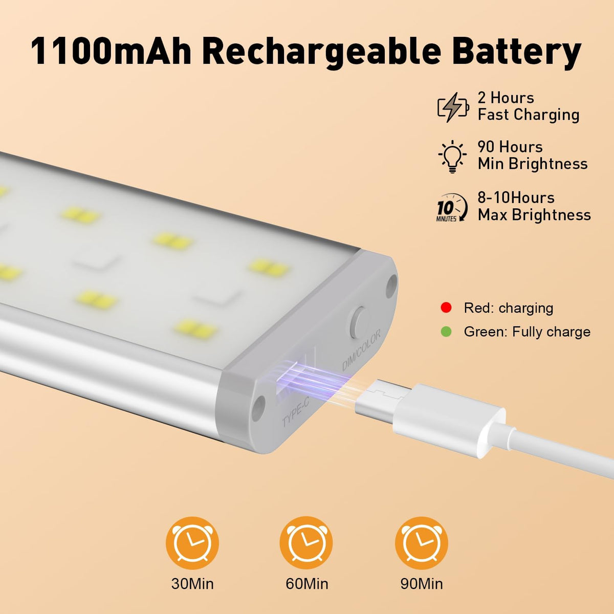 Under Cabinet Lighting,Rechargeable Motion Sensor Light Indoor Night Lights with Remote,58LED RGB under cabinet lights