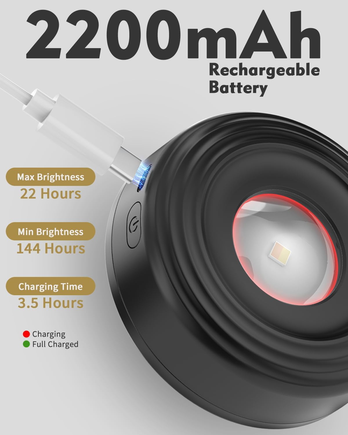 3.3" Picture Lights for Wall Spotlight, 2000mAh Rechargeable, 6Pack, Black | RGB & 3-Color-Temp丨Remote & Touch