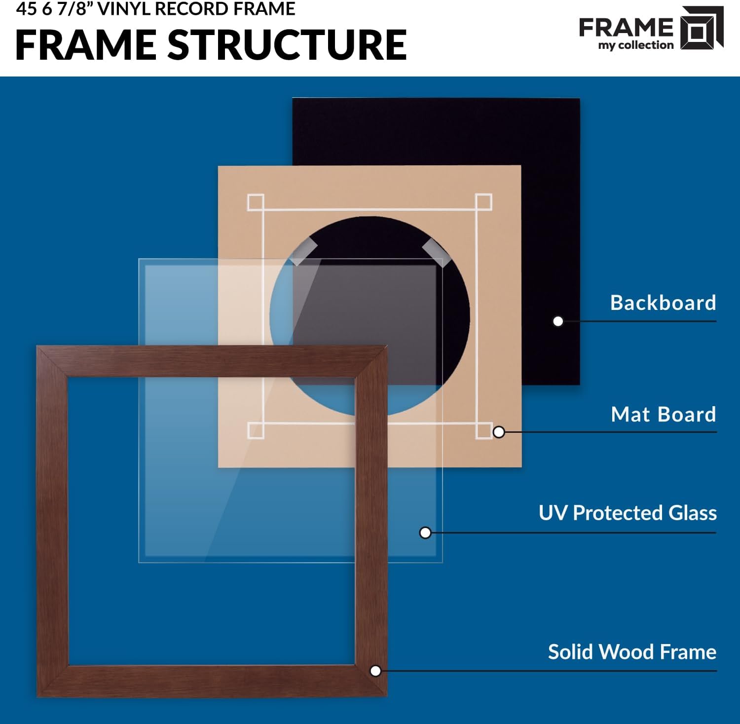45 RPM Vinyl Record Frame | Wall Mounted Solid Wood Record Display Frame for Single 6 7/8-Inch Vinyl with Mocha Mat