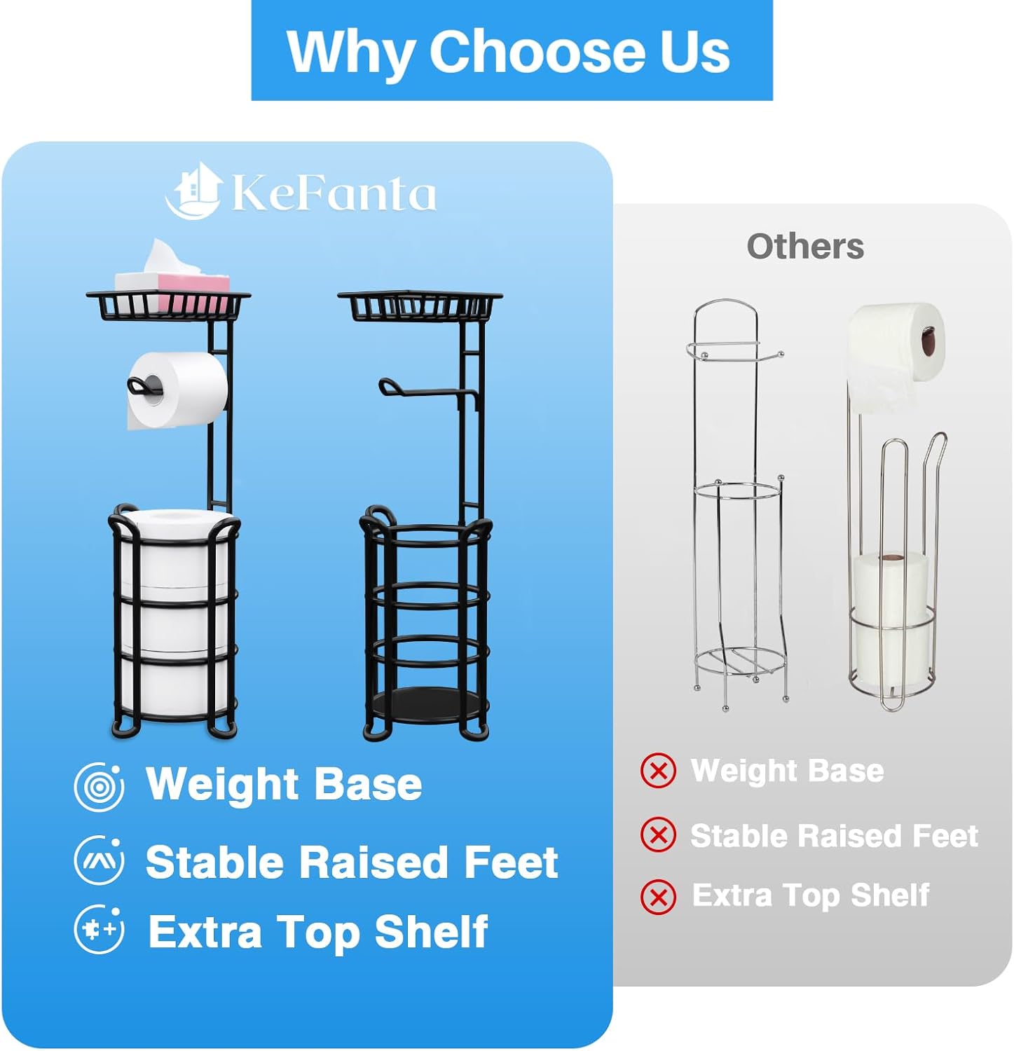 Toilet Paper Holder Stand with Shelf, Free Standing Tissue Roll Storage Rack with Dispenser for Bathroom, Black