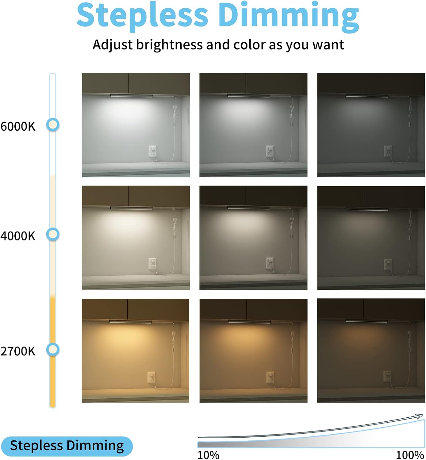 ASOKO LED Under Cabinet Lighting USB Plug-in, Dimmable, 3 Color Temperature, 14.5 in, Under Counter Lights for