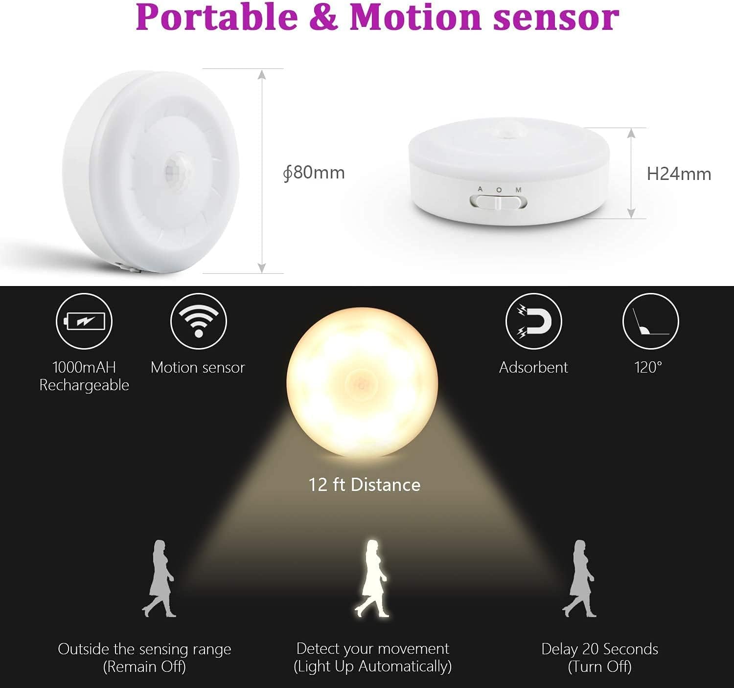 Rechargeable Motion Sensor Light 1000mAH LED Puck Lights, Stick Anywhere Light, Cordless Closet Light, Automatic Under