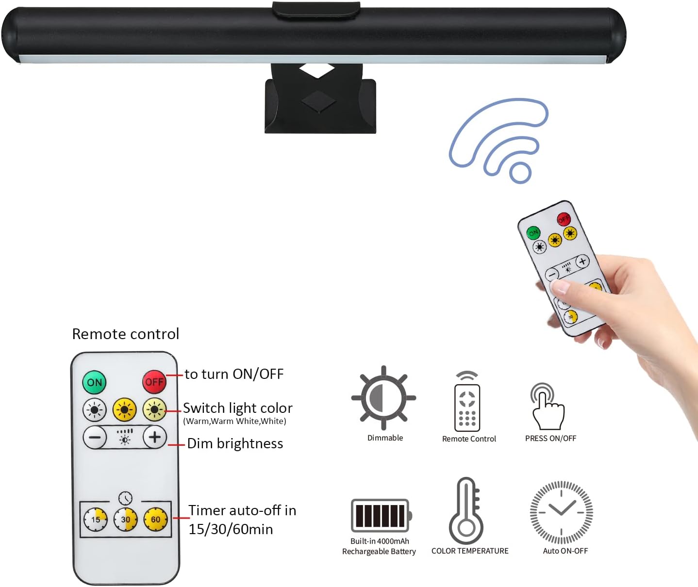 MIOBLUE Rechargeable Picture Lights with Remote,Full Metal Painting Light Display LED Battery Lamp with 3 Lighting