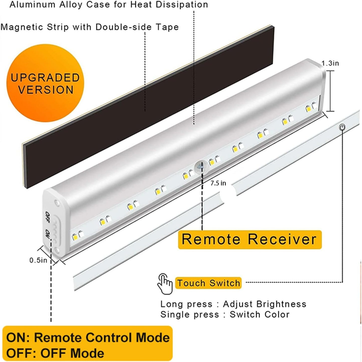 Under Cabinet Lighting with Remote, 3 Color Temps,4 Pcs | Wireless Rechargeable, 20-LED Dimmable, 10 Level Brightness