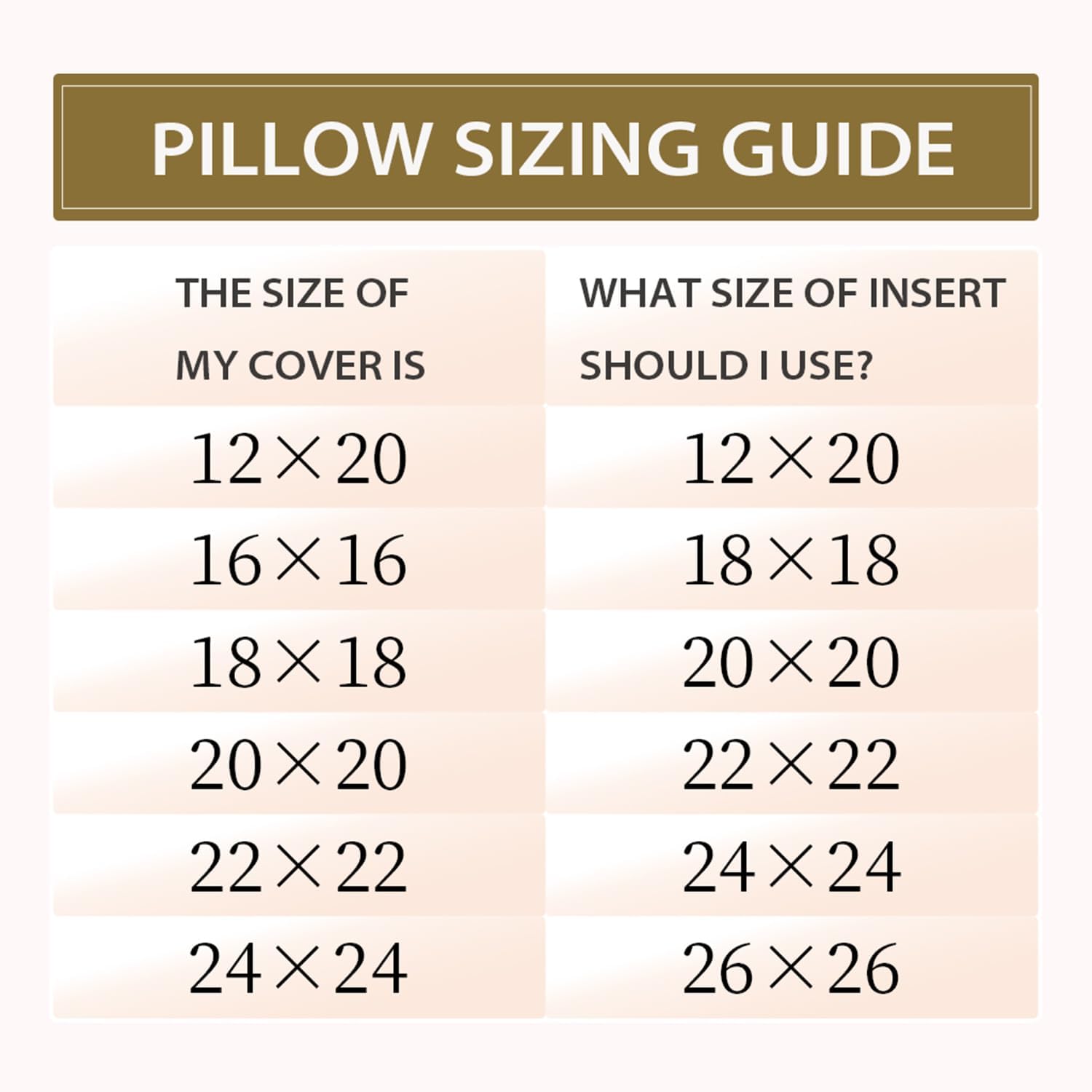 Linen Look Decorative Throw Cushion Covers / Linen Beige / 18 x 18 / Set of 2