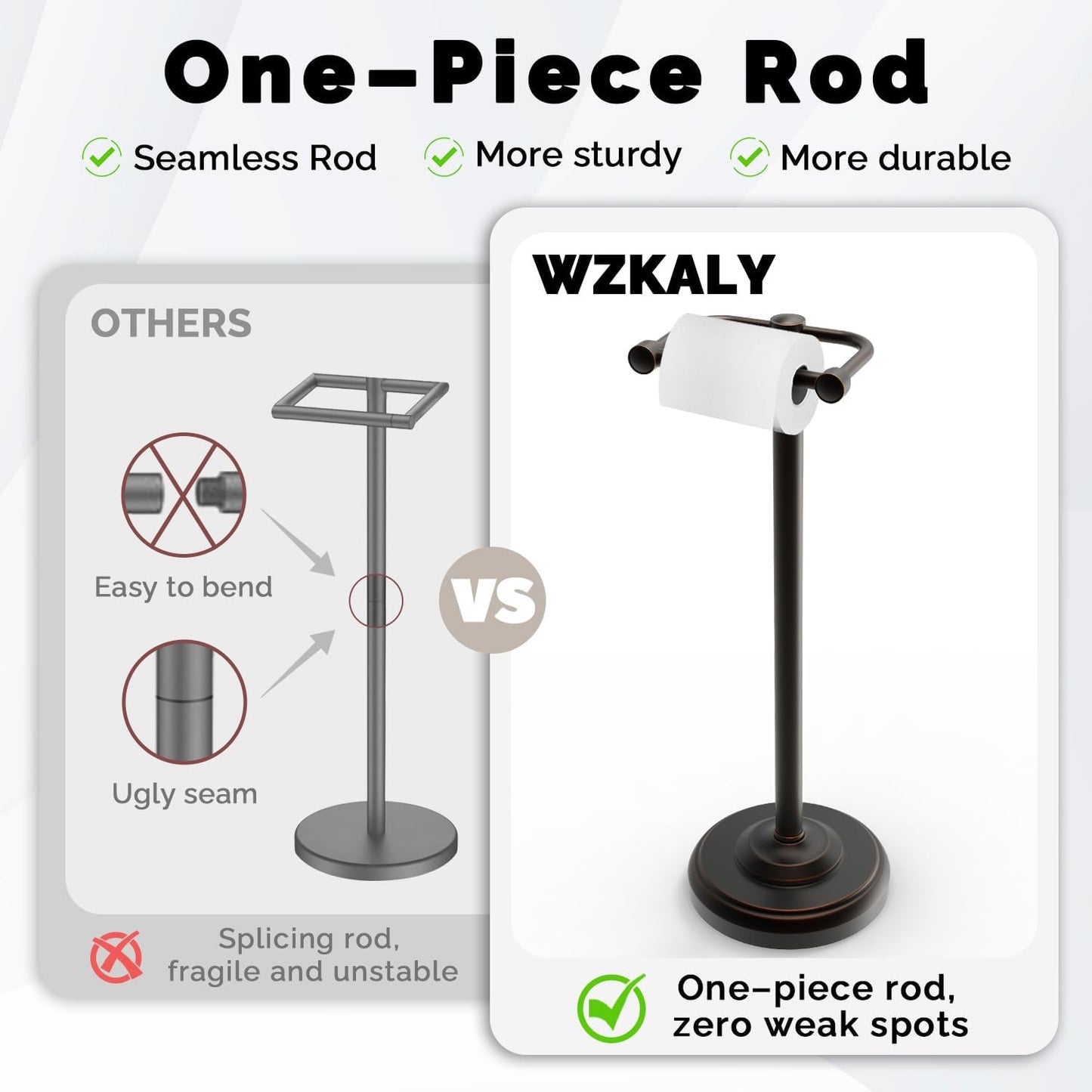 Toilet Paper Holder Stand Oil Rubbed Bronze Stainless Steel | Stable Weighted Base and Post Pivoting Design Easy to