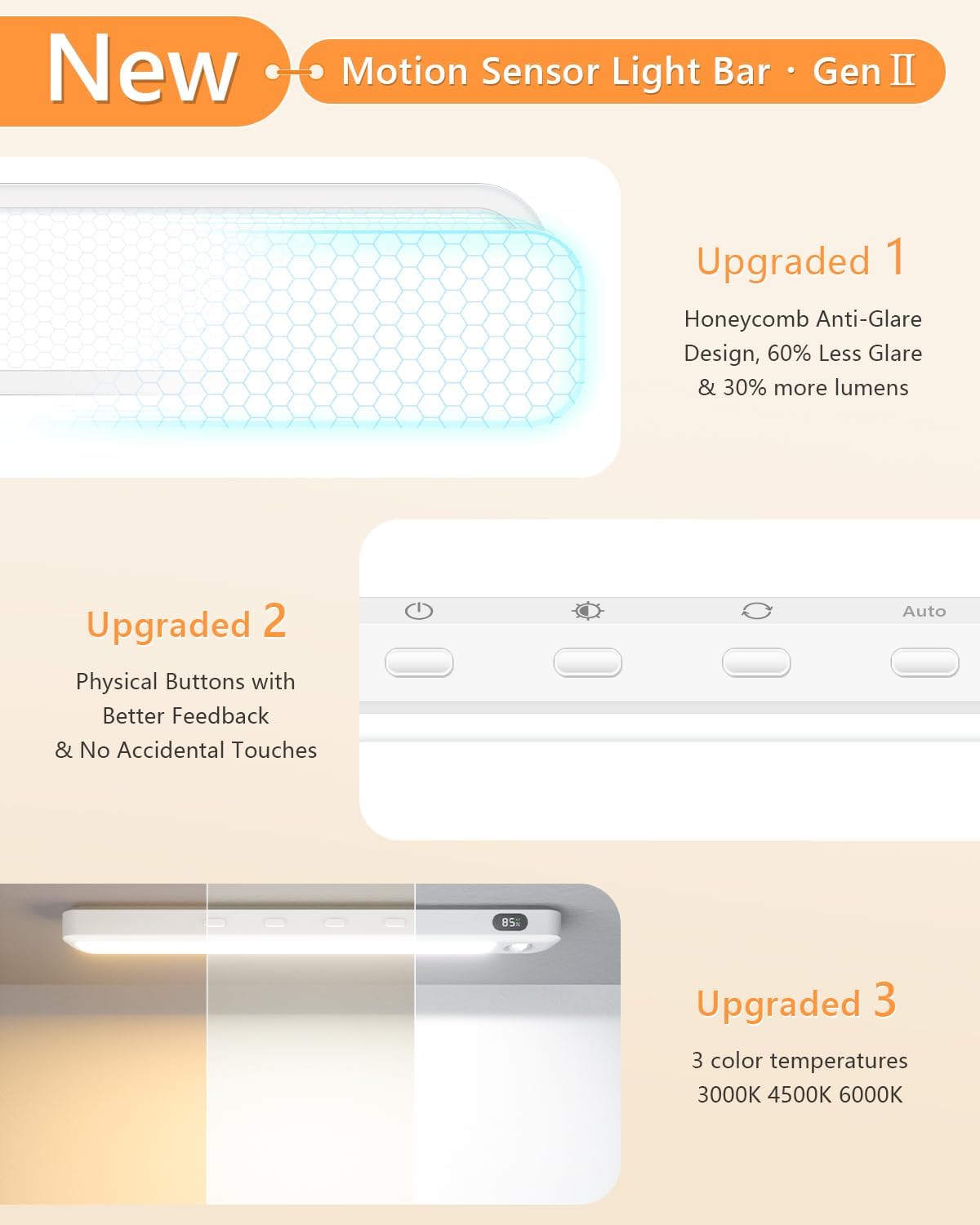WILLED Under Cabinet & Closet Lights, Motion Sensor, Rechargeable, Magnetic, 3 Color Temps, Dimmable LED Light Bar for